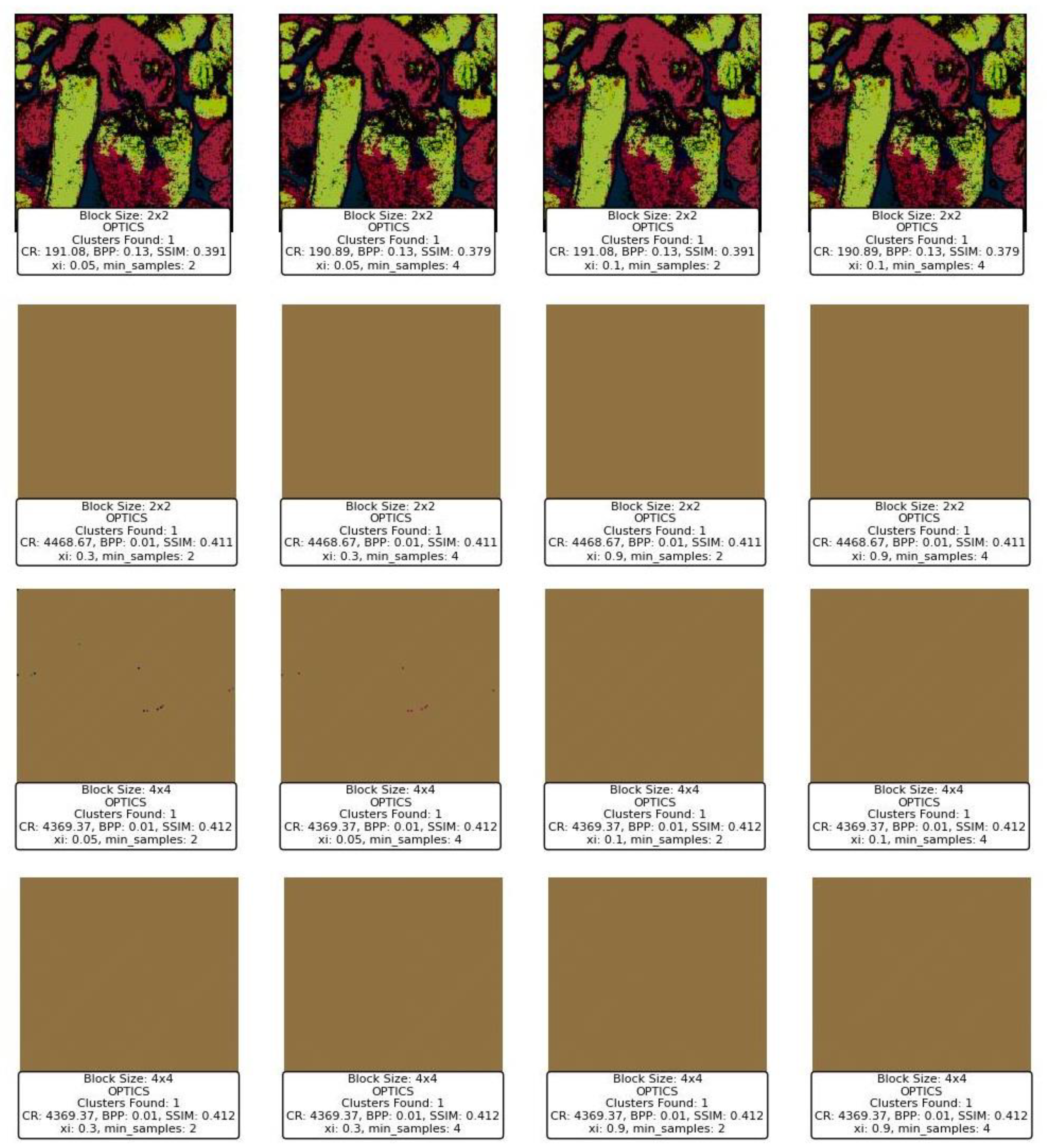 Preprints 146374 g018