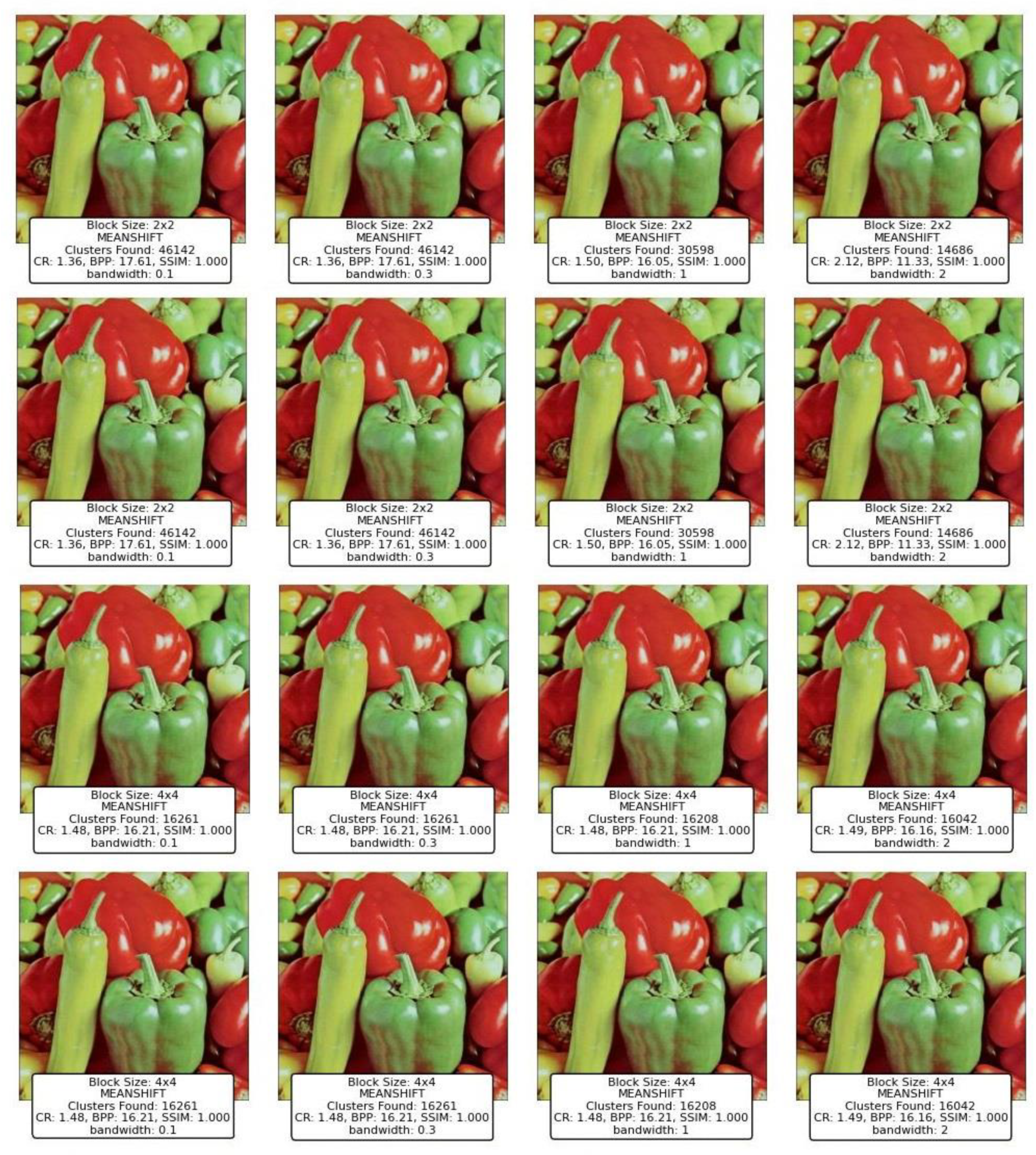 Preprints 146374 g019