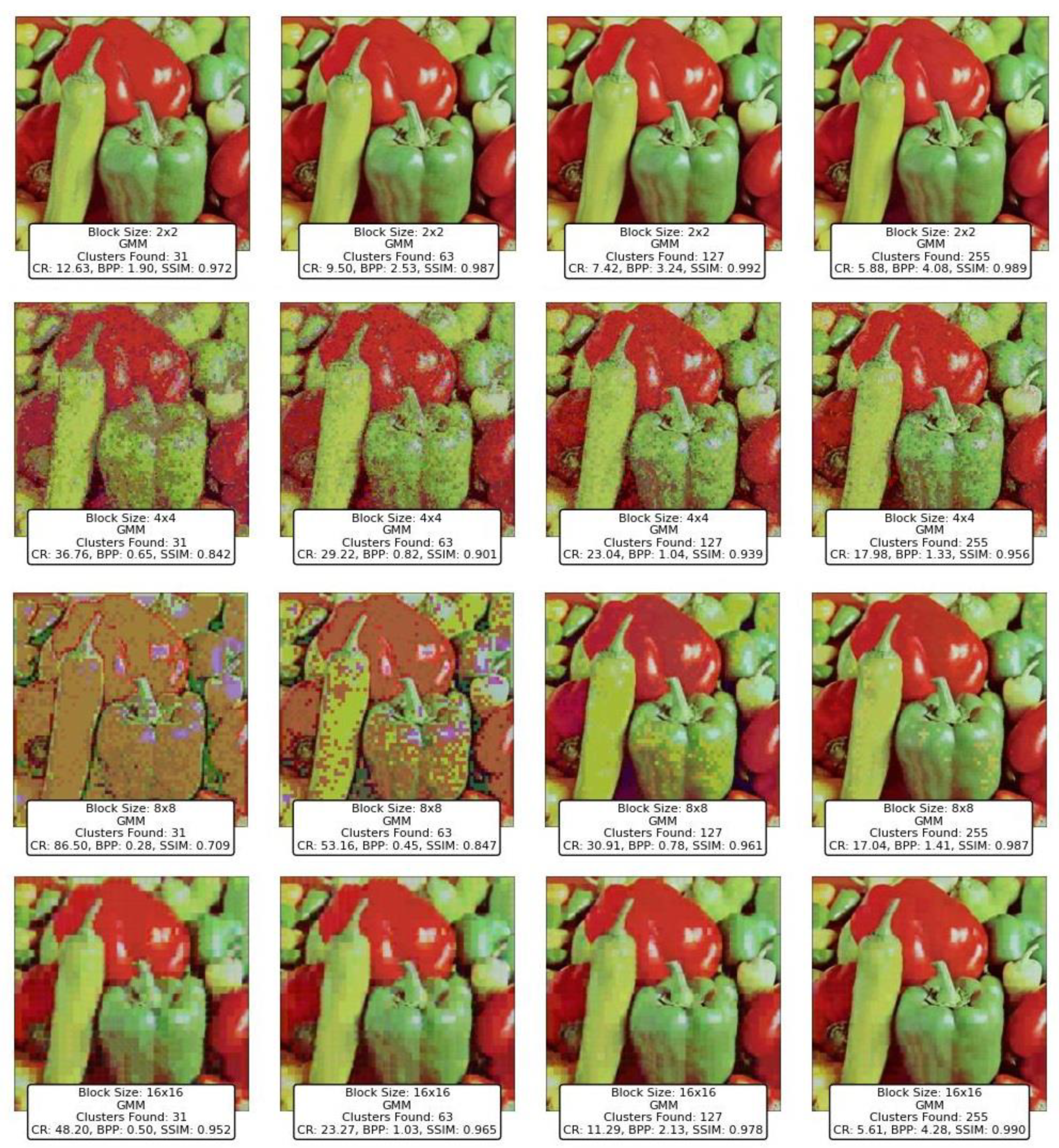 Preprints 146374 g020