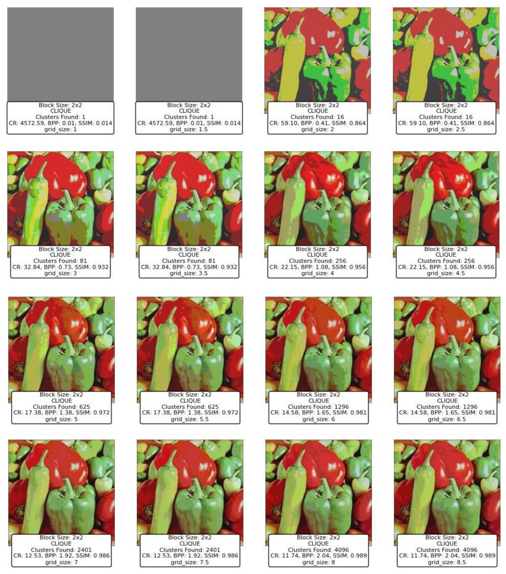 Preprints 146374 g022