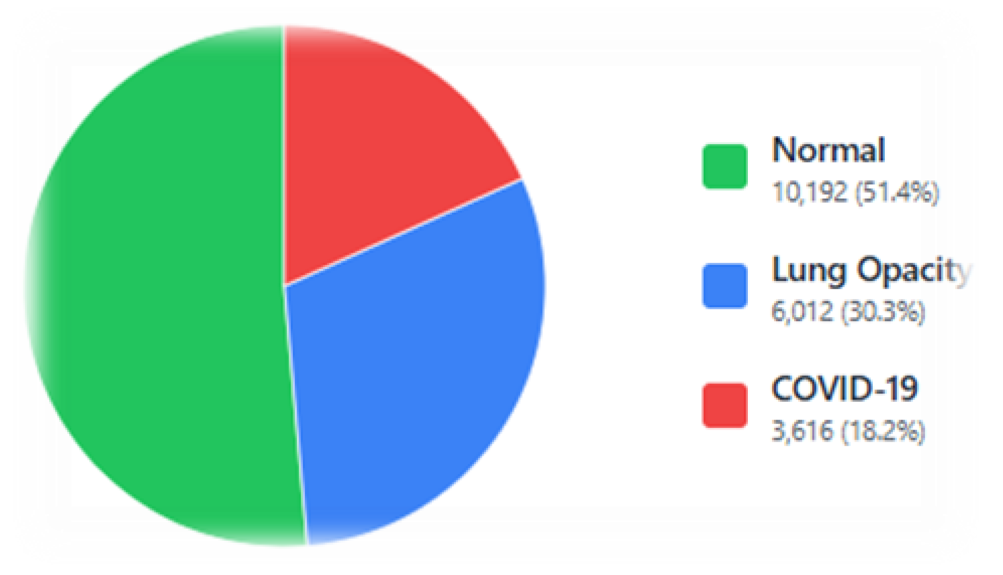 Preprints 173194 g002
