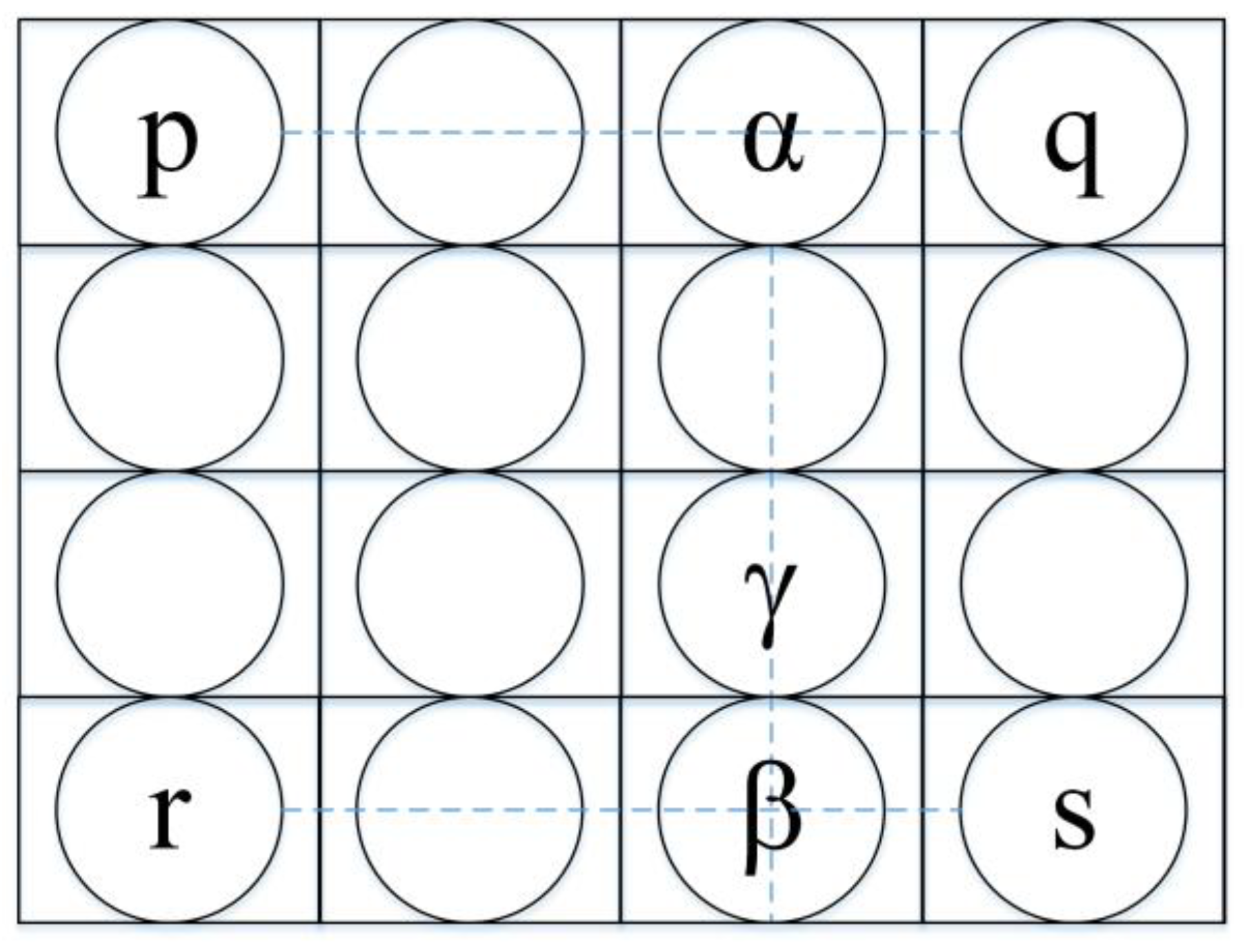 Preprints 173194 g003