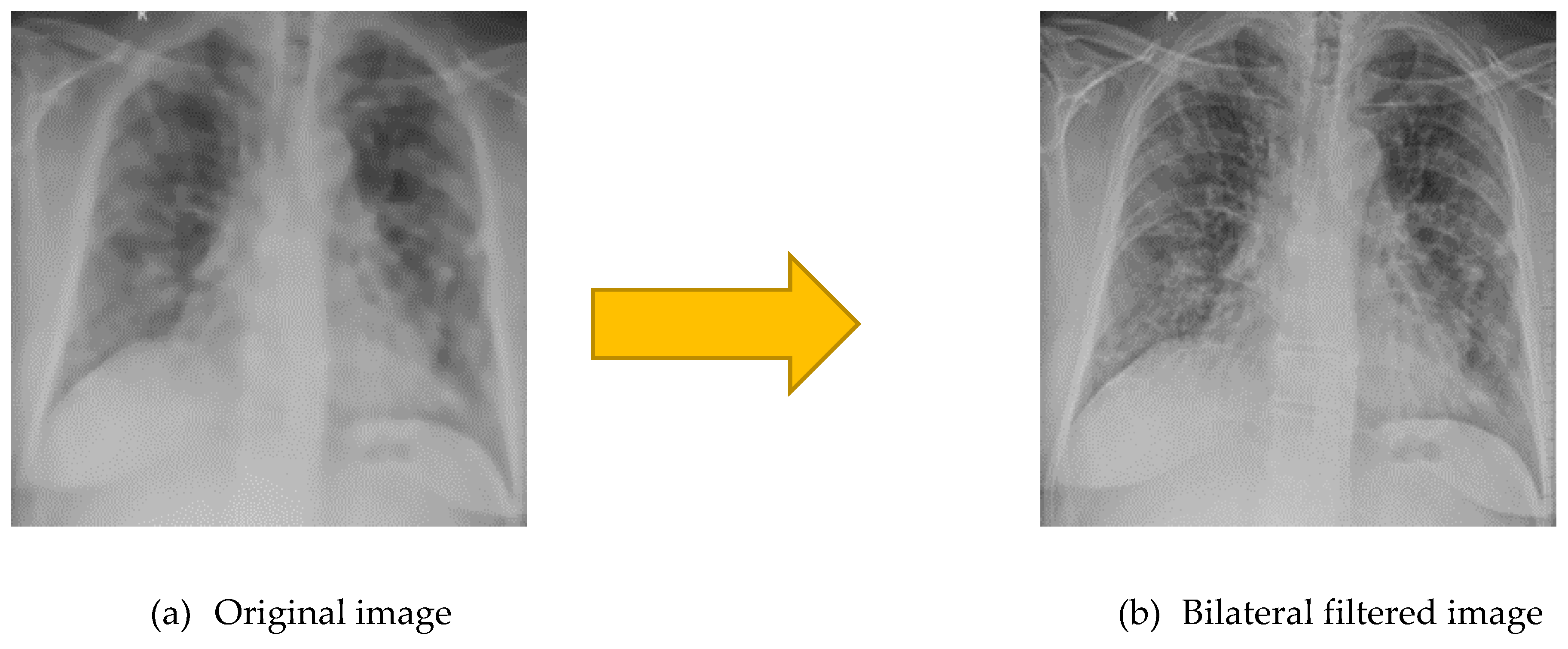 Preprints 173194 g005