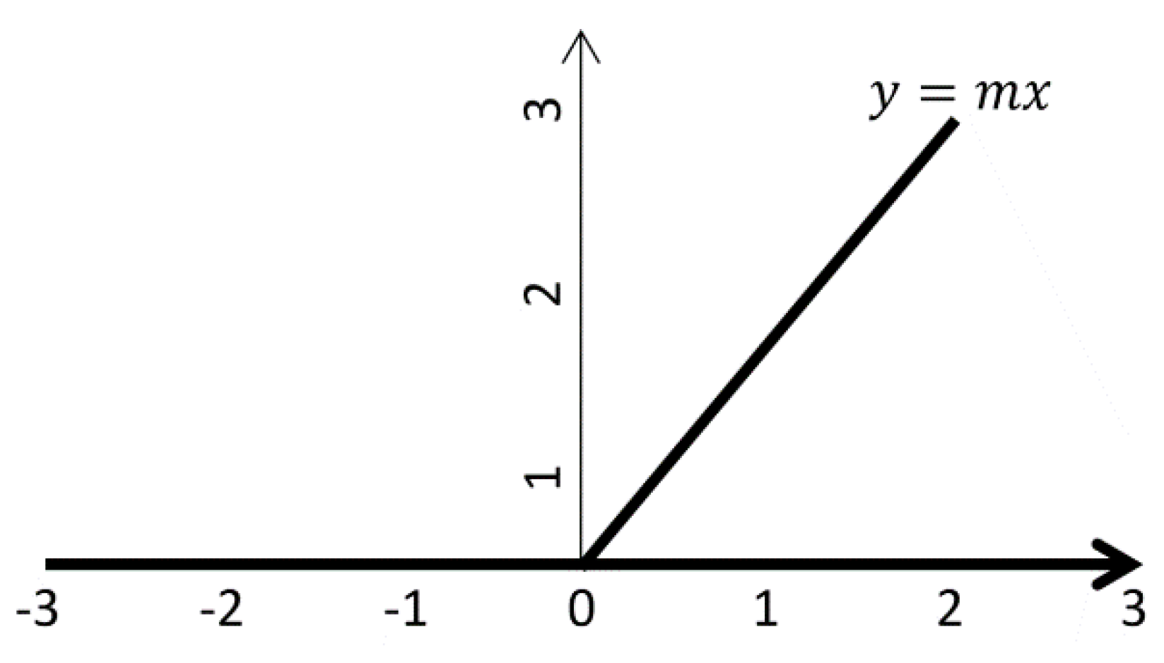 Preprints 173194 g006