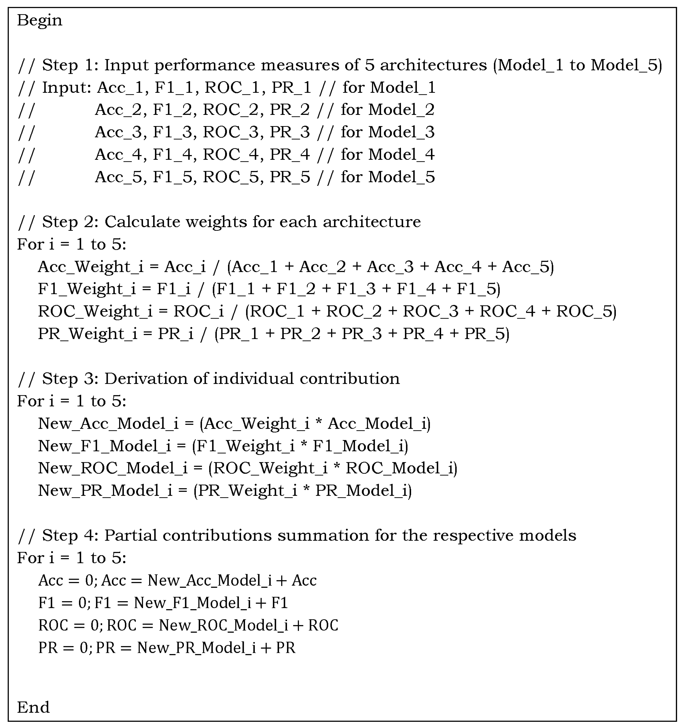 Preprints 173194 g008