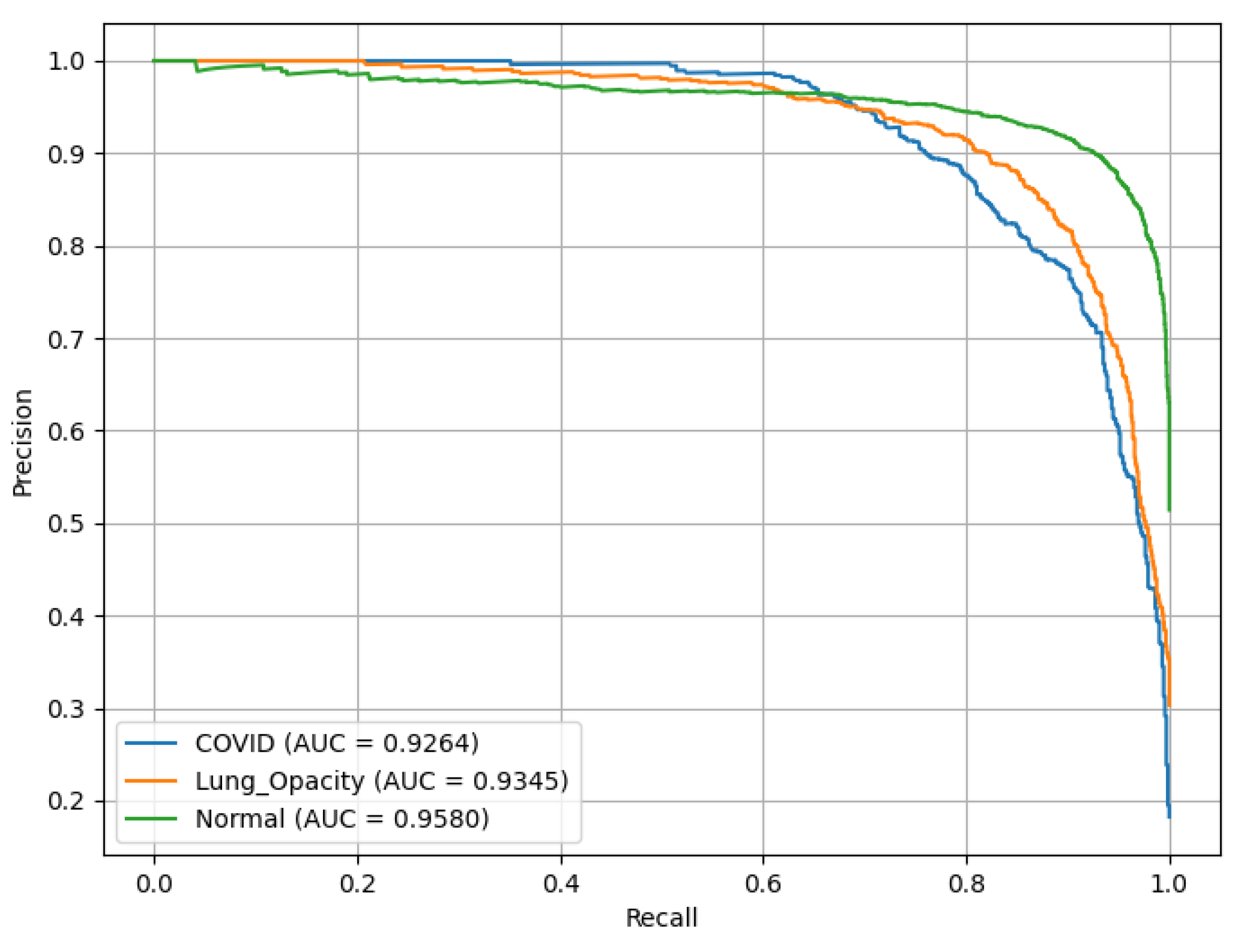 Preprints 173194 g022