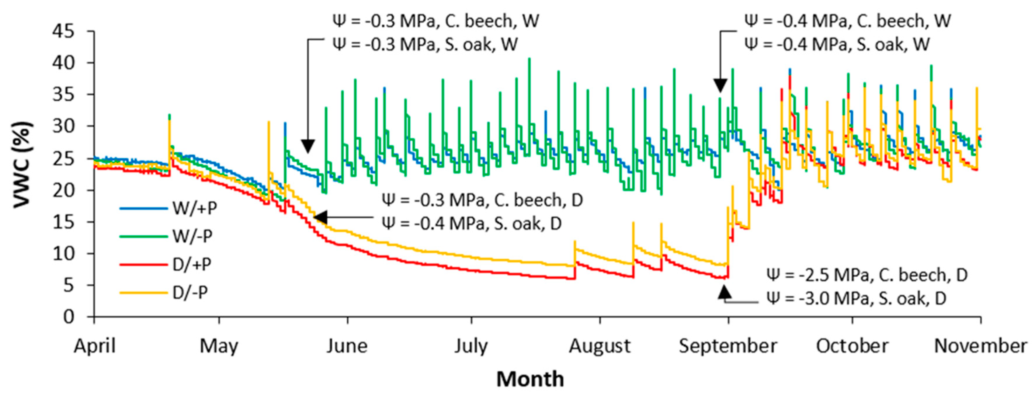 Preprints 89084 g001