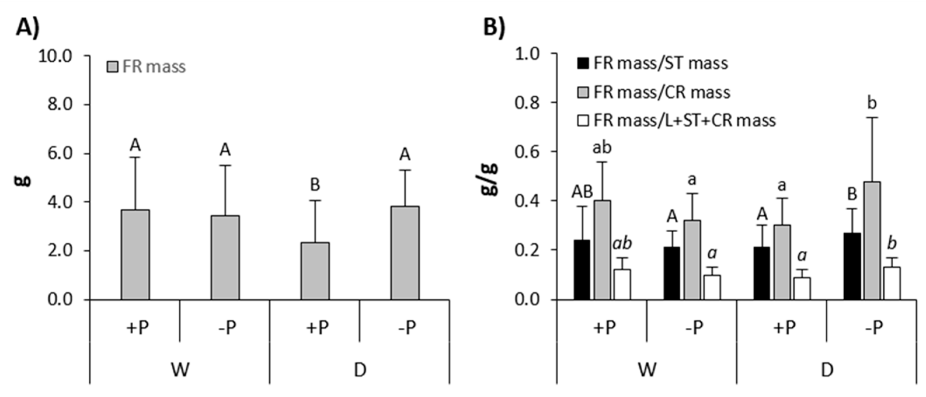 Preprints 89084 g003