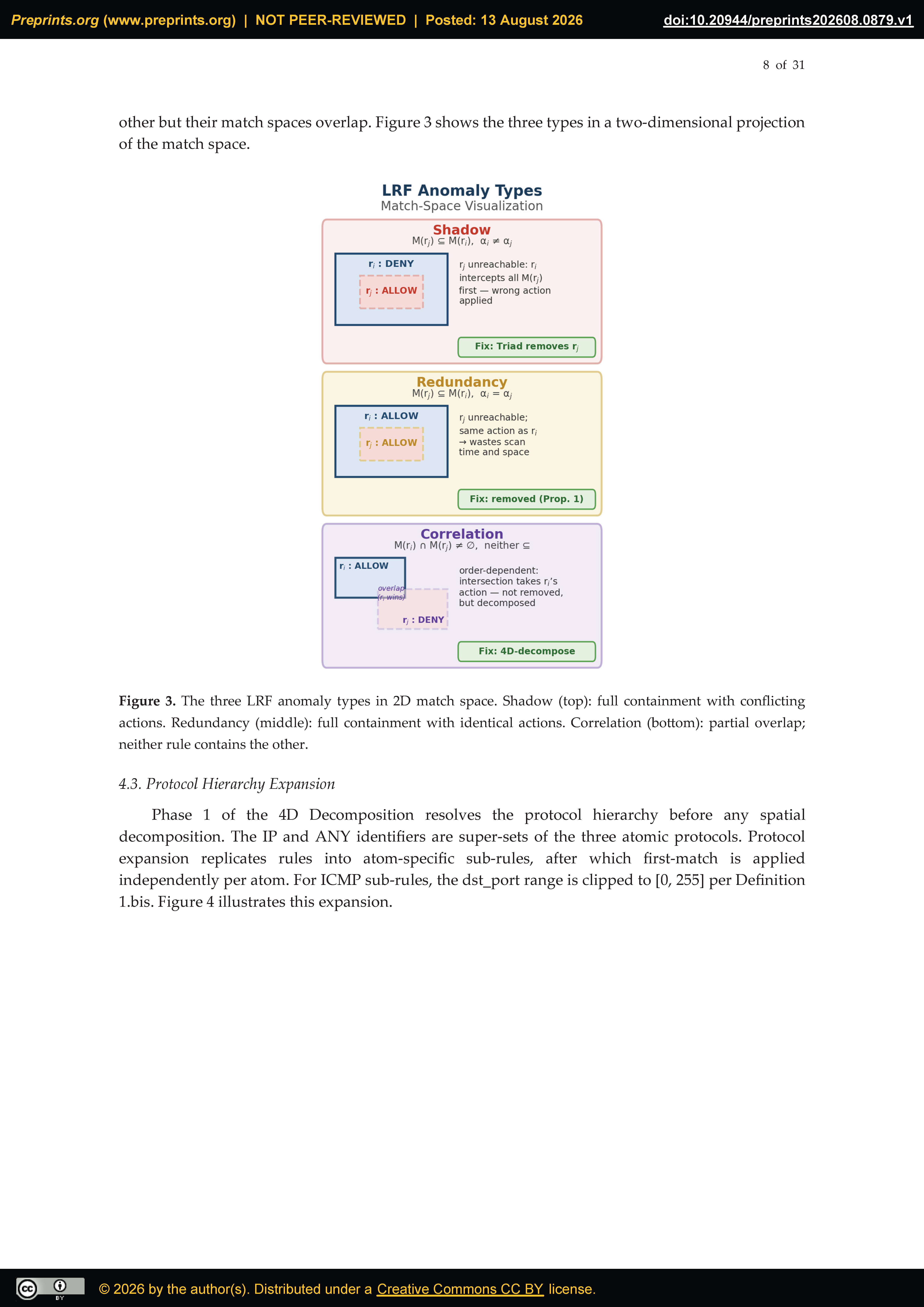 Preprints 228034 g003 Preprints 228034 g003