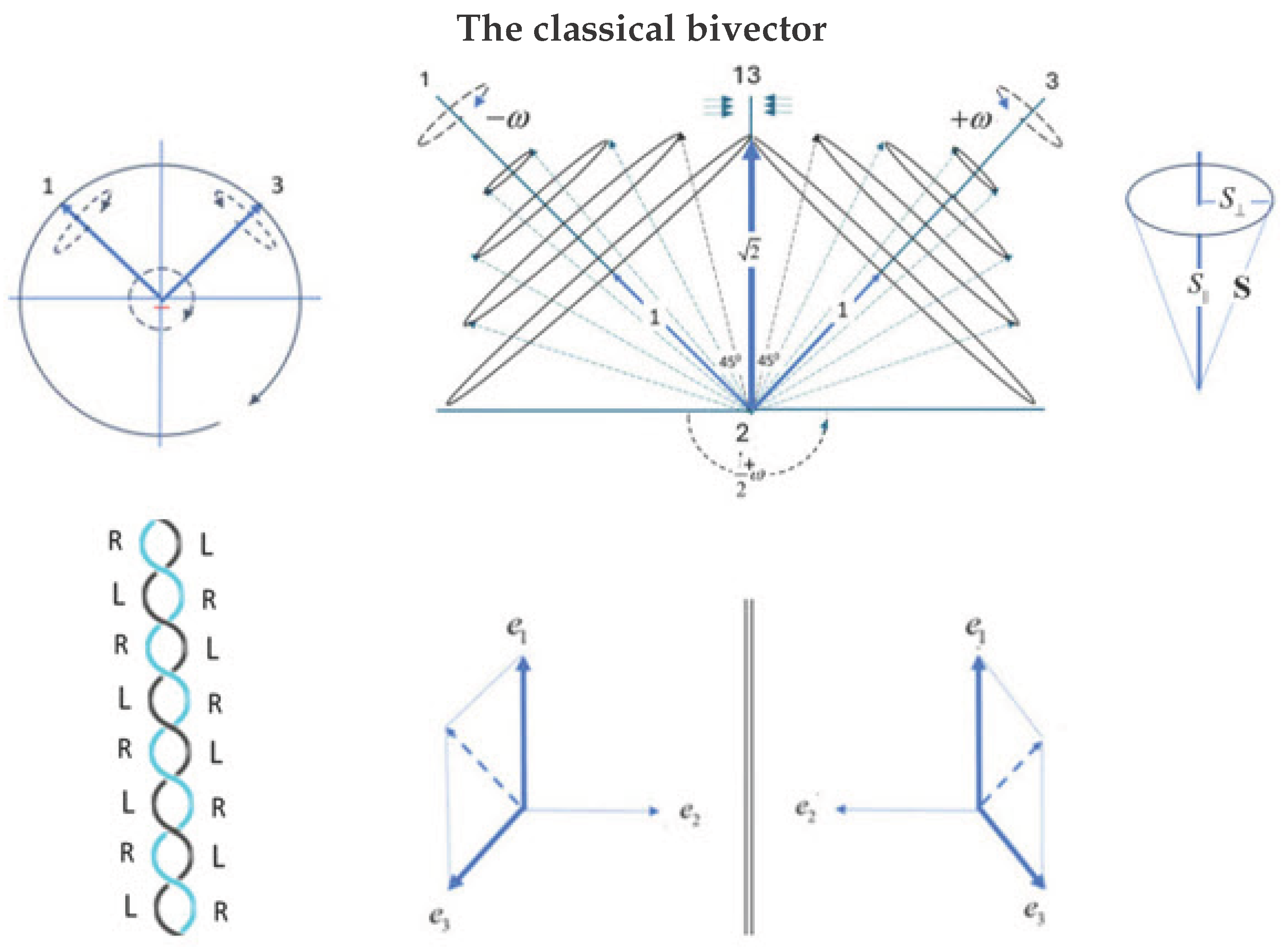 Preprints 171936 g001