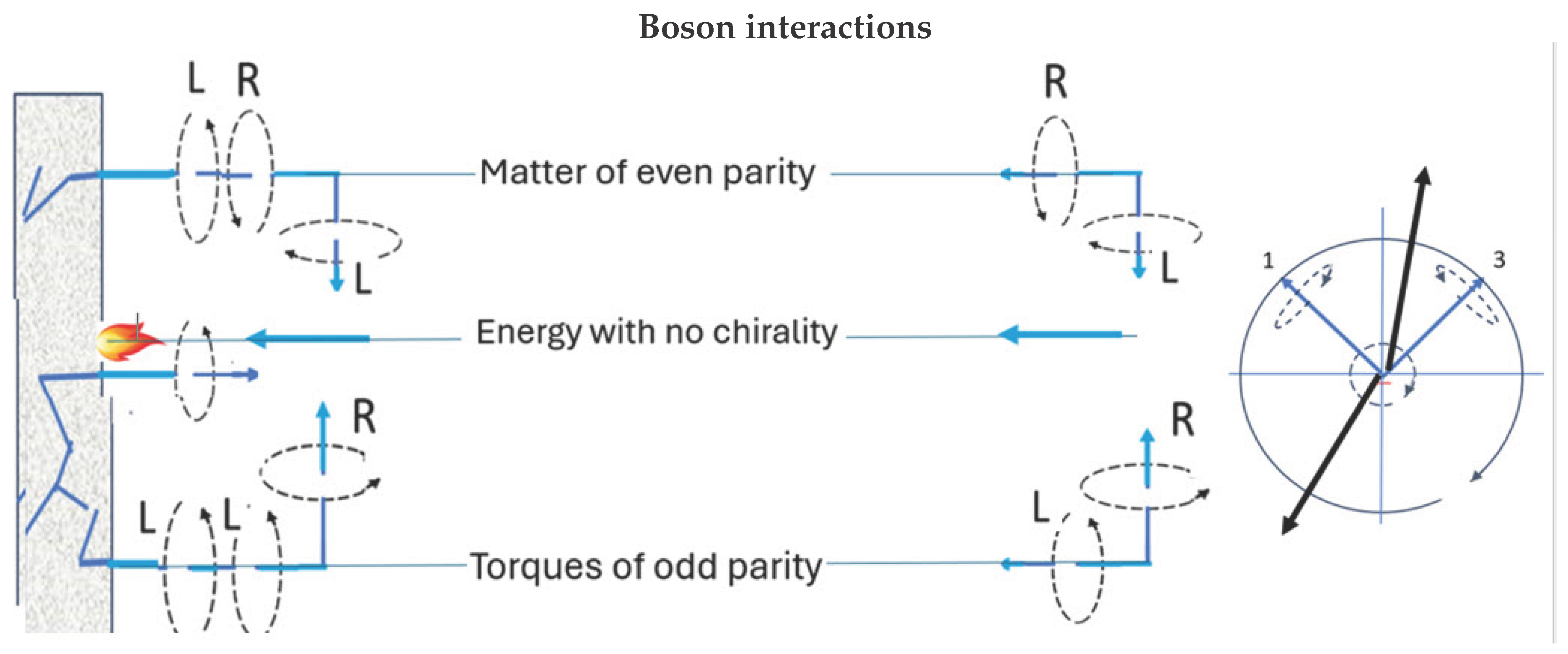 Preprints 171936 g002