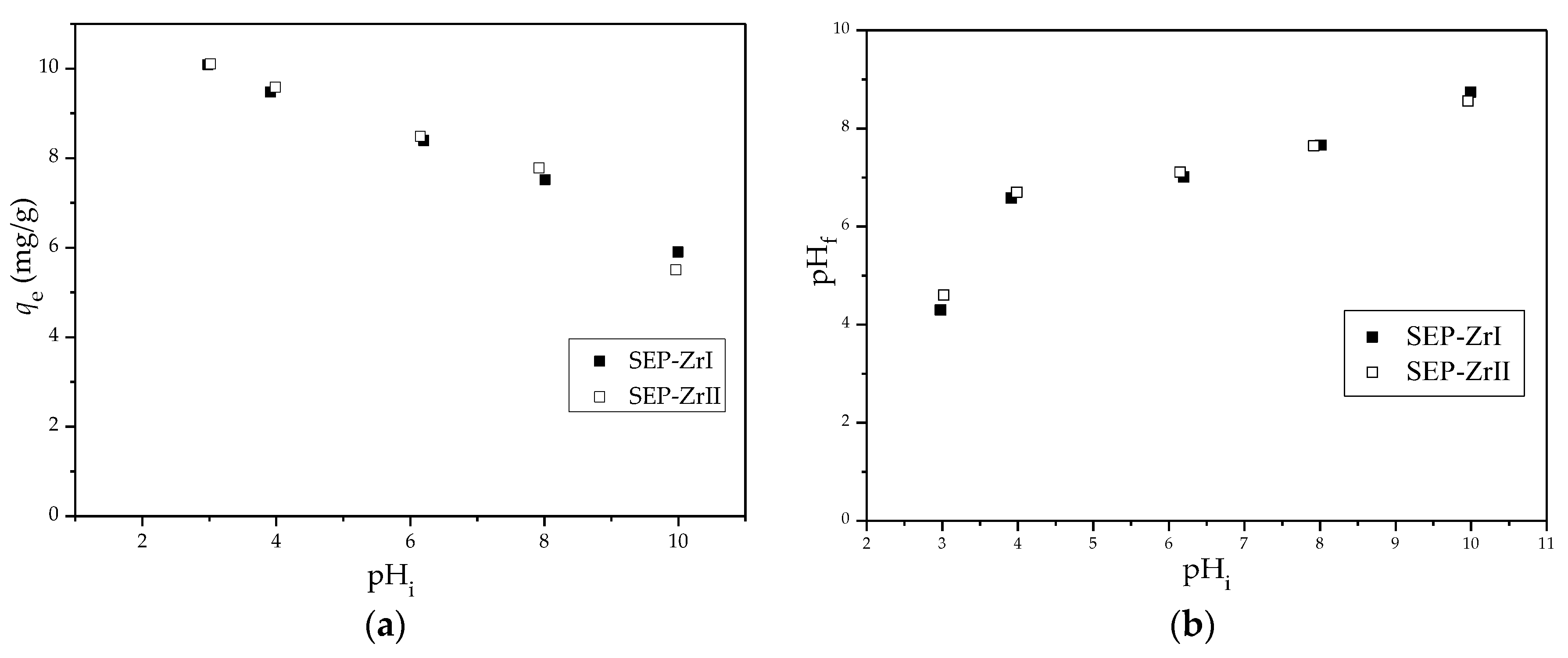 Preprints 75694 g005