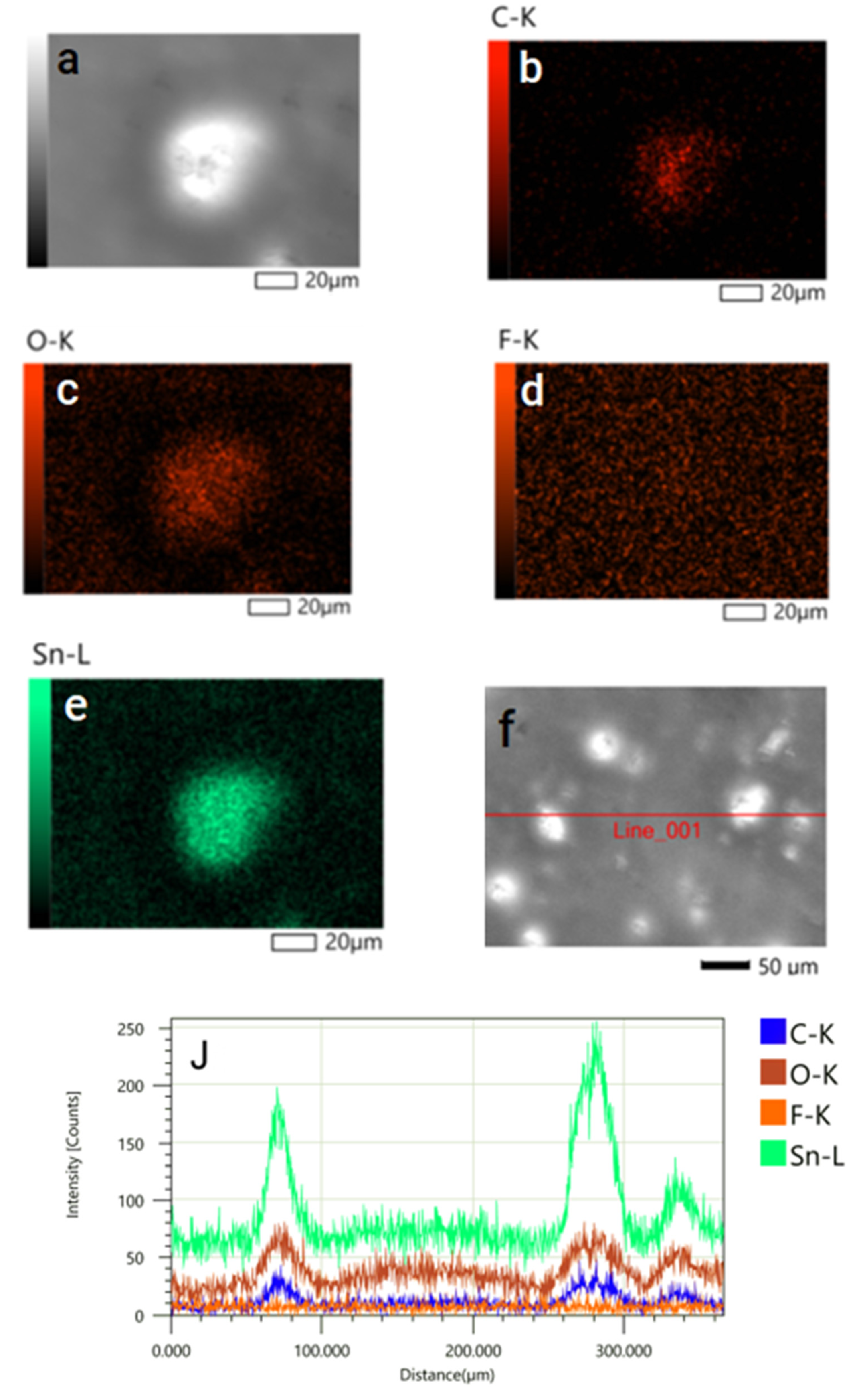 Preprints 211998 g003 Preprints 211998 g003