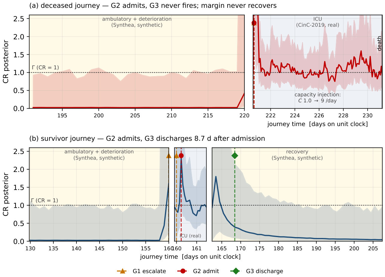 Preprints 227876 g007 Preprints 227876 g007