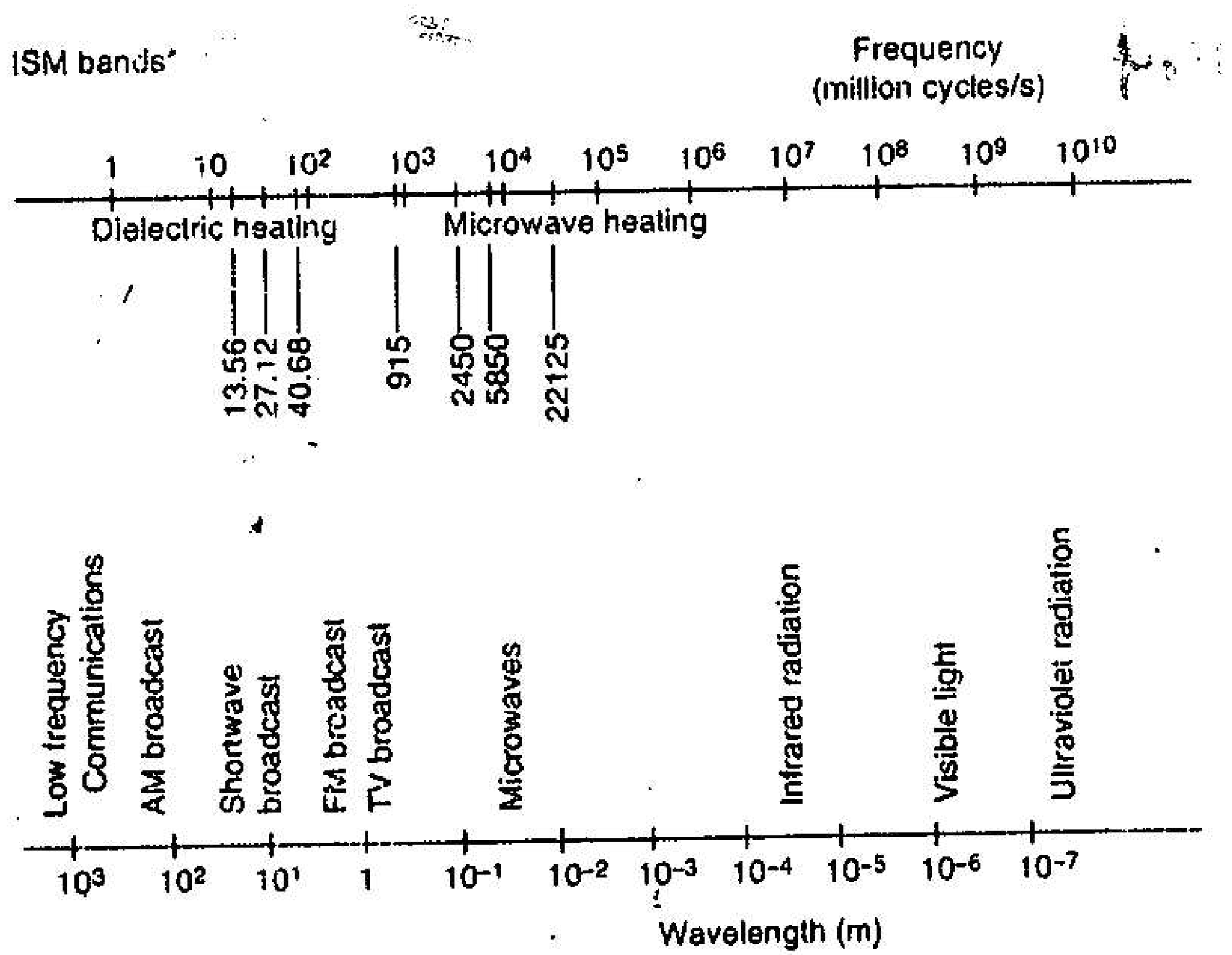 Preprints 158438 g001