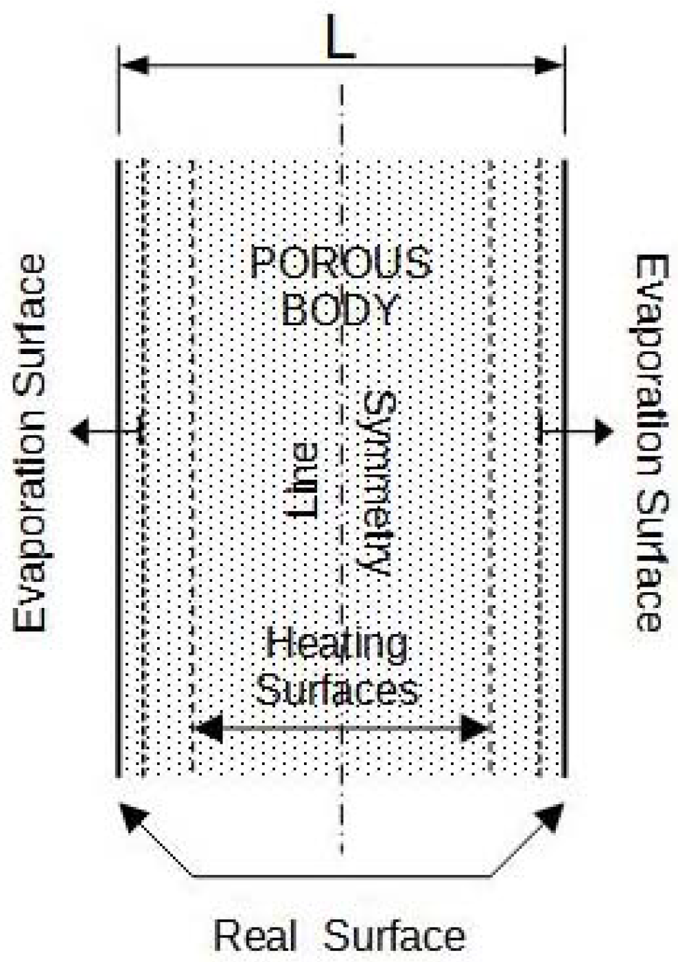 Preprints 158438 g006