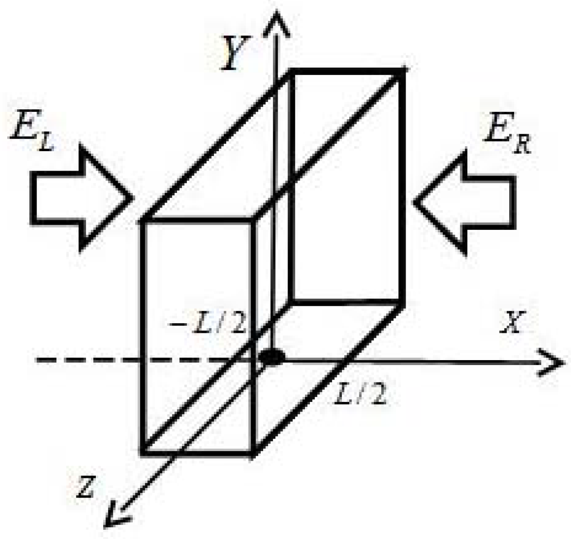 Preprints 158438 g007