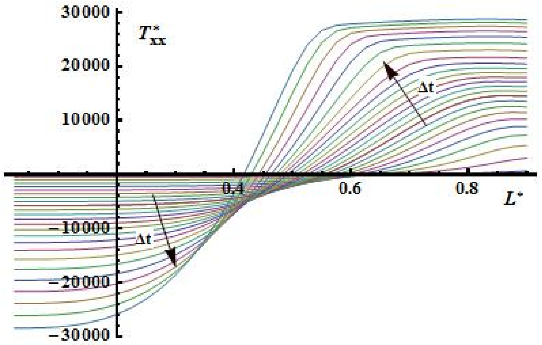 Preprints 158438 g018