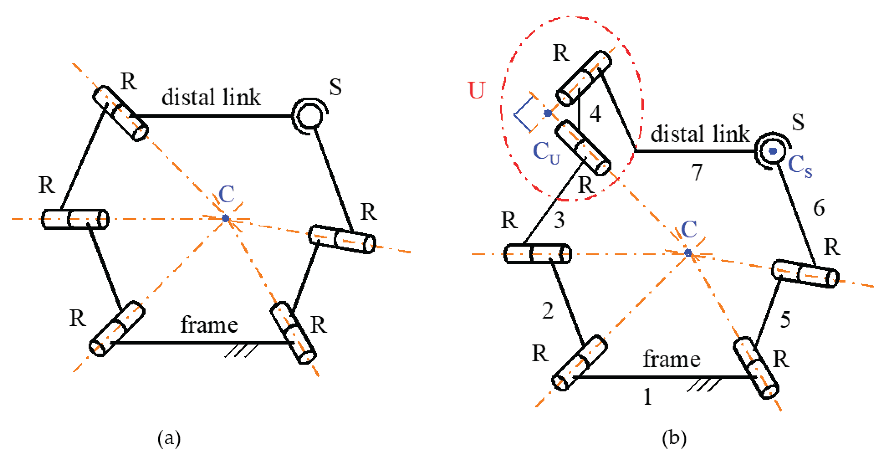 Preprints 183527 g002