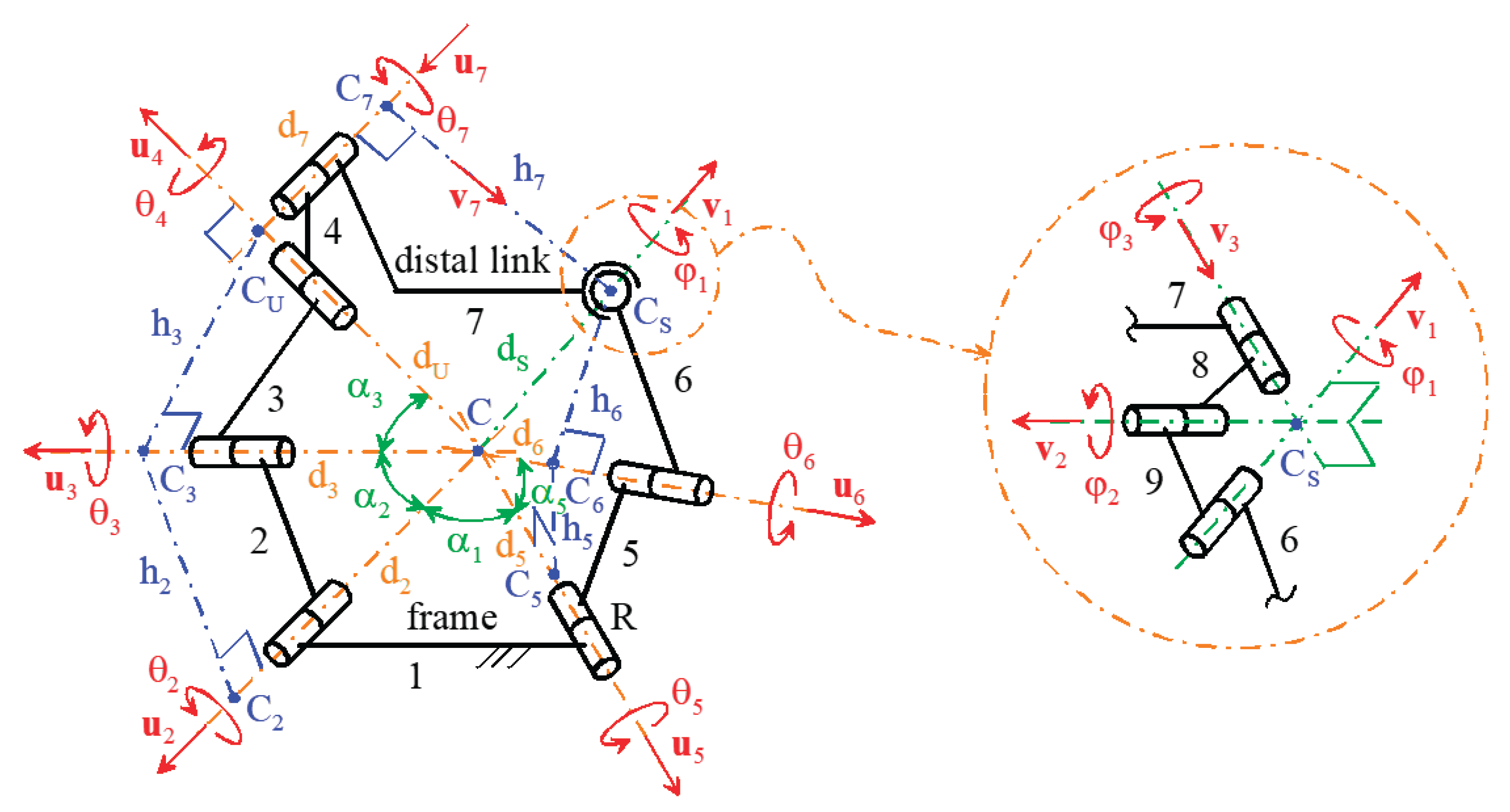 Preprints 183527 g003