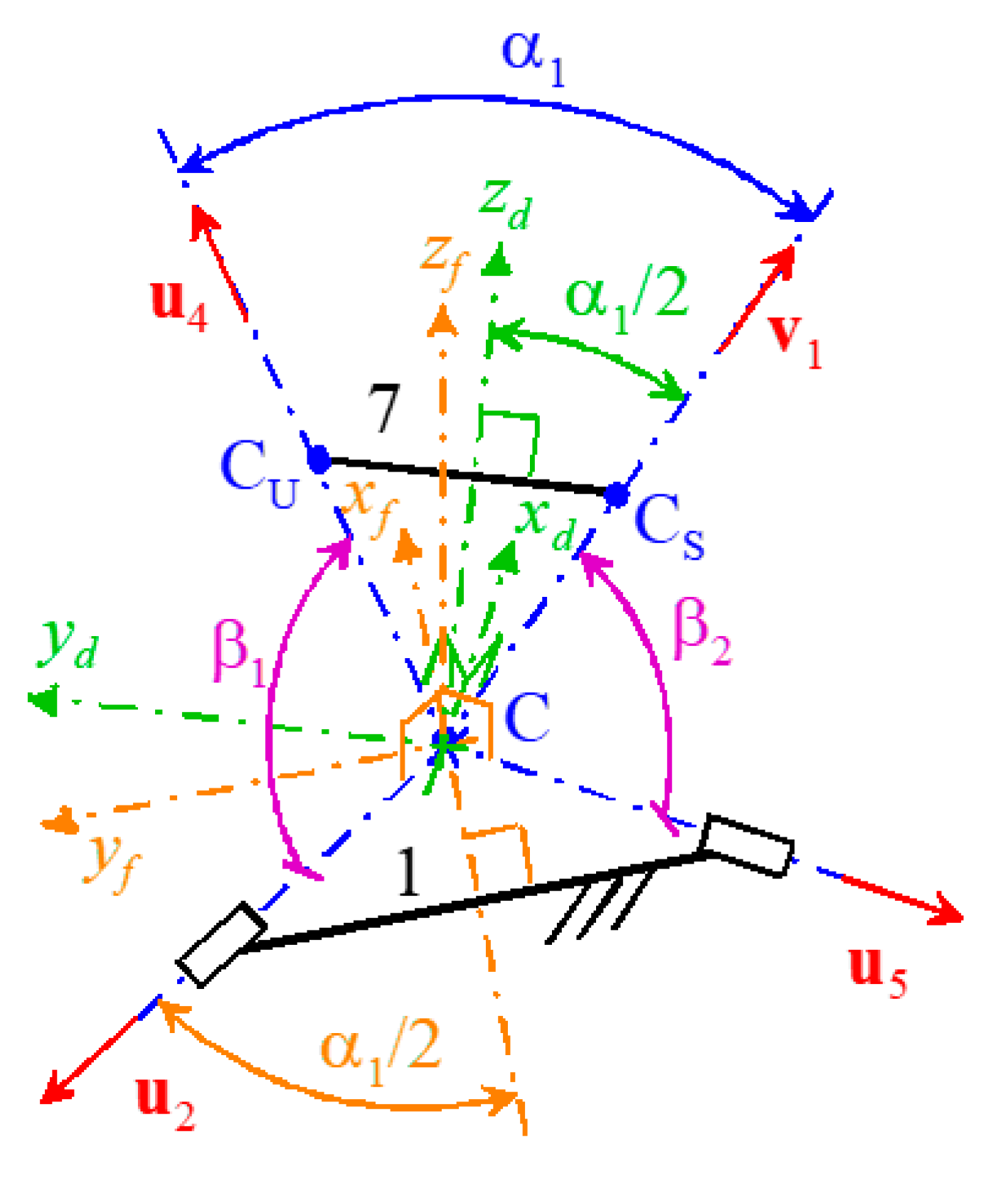 Preprints 183527 g004