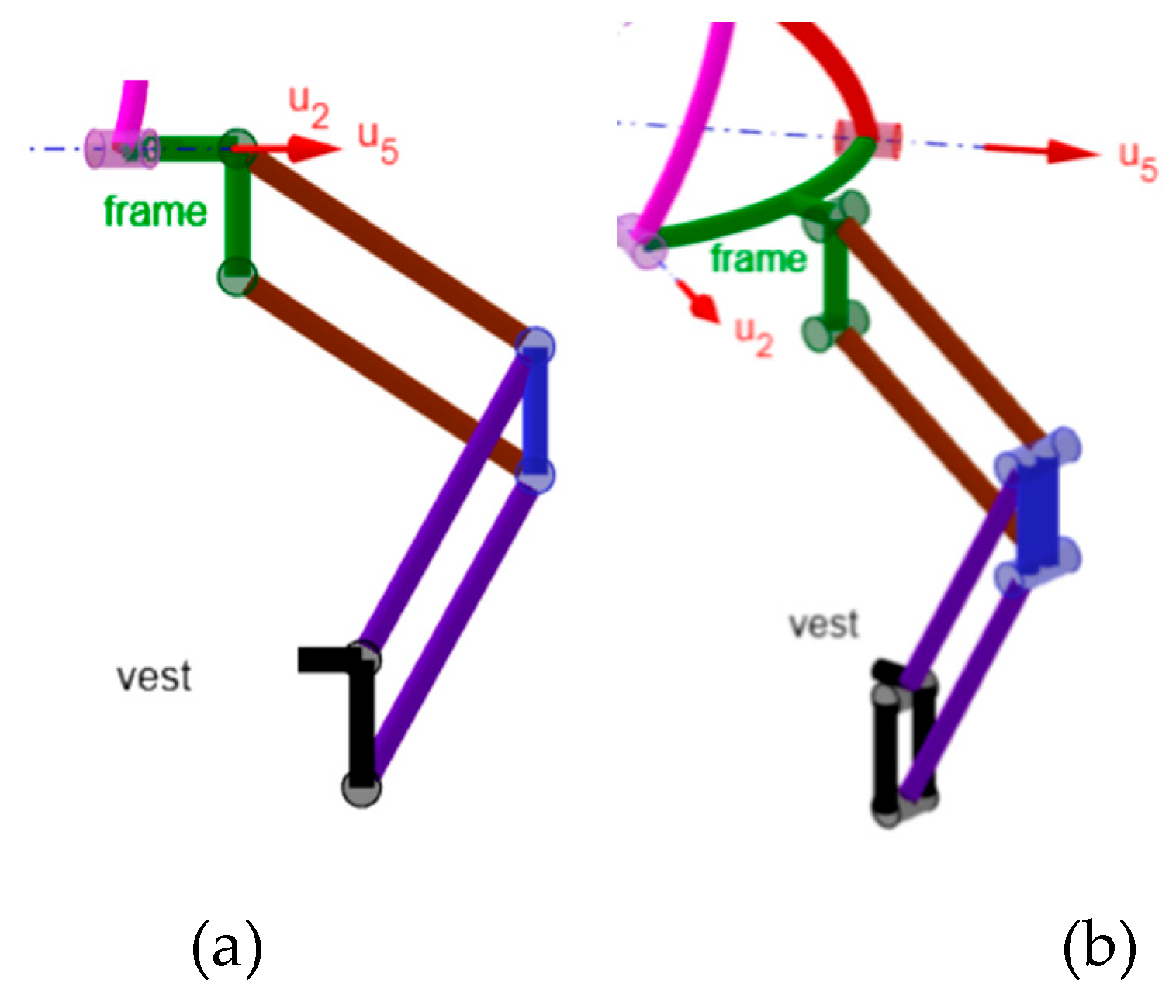 Preprints 183527 g009