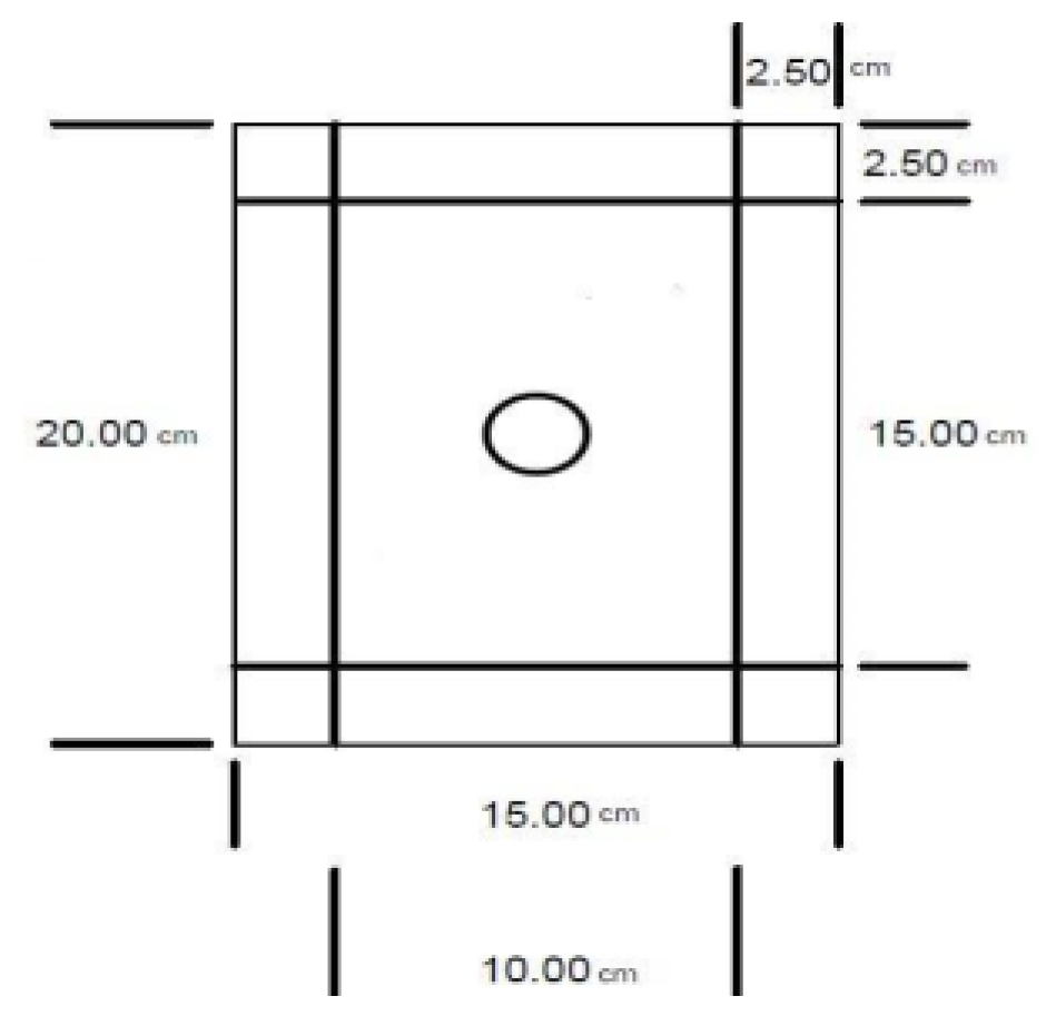 Preprints 153442 g007