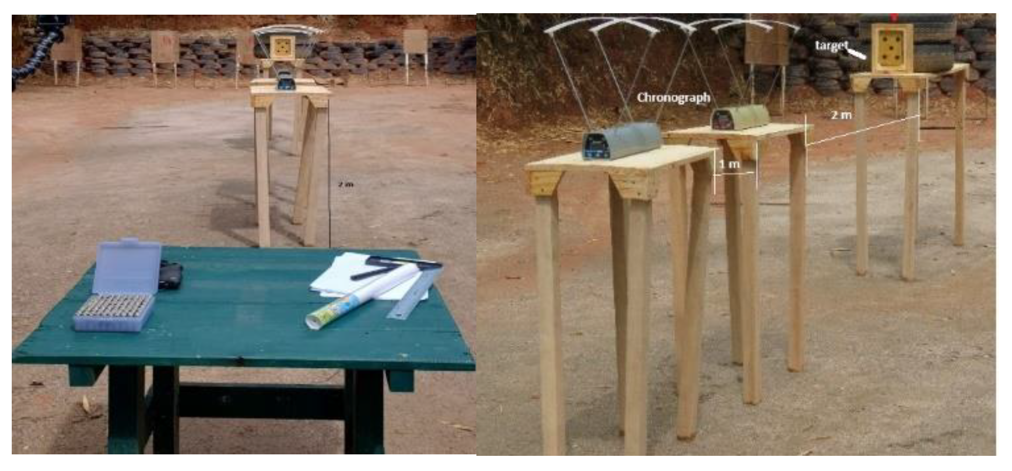 Preprints 153442 g008