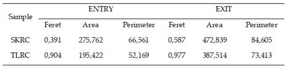 Preprints 153442 i004