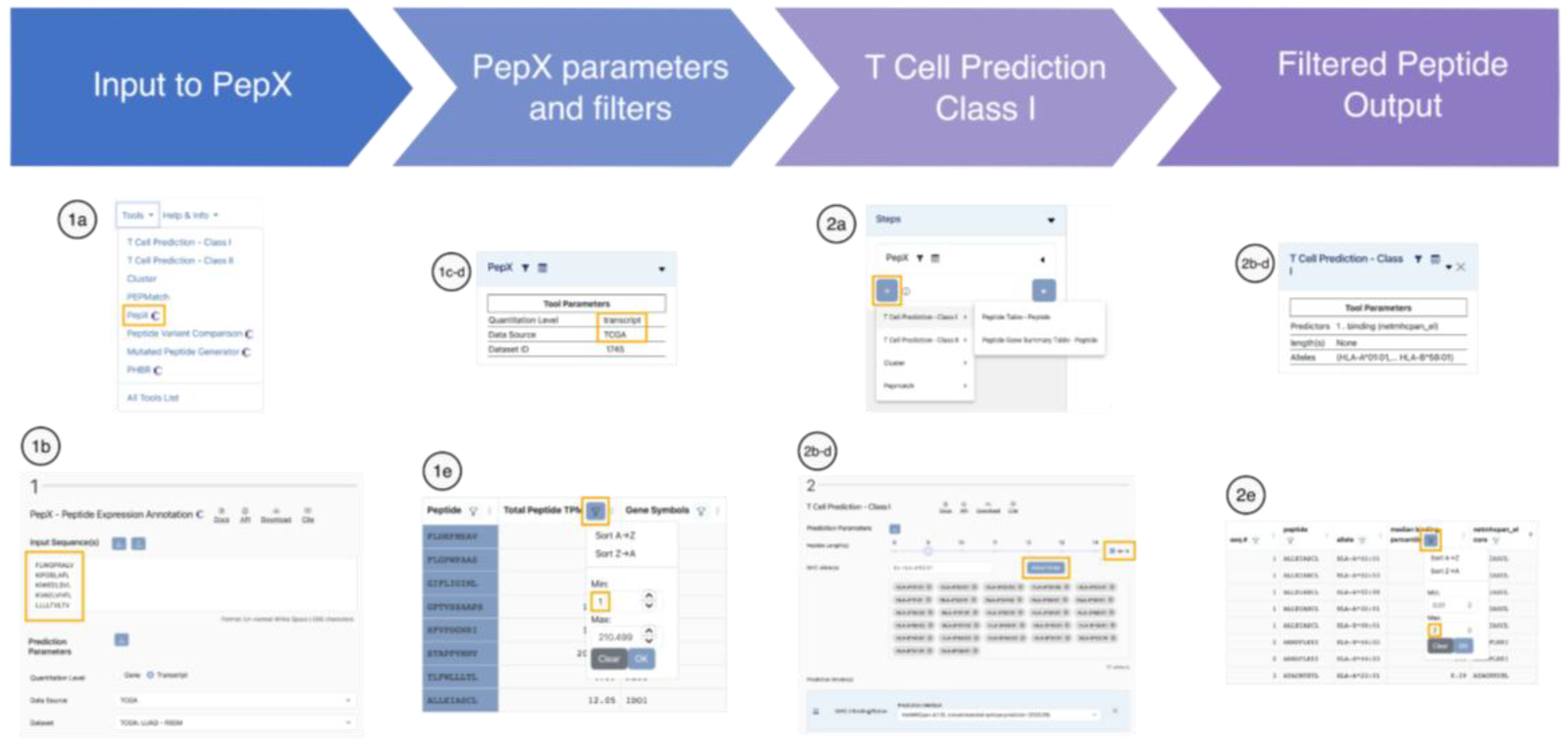 Preprints 178481 g002