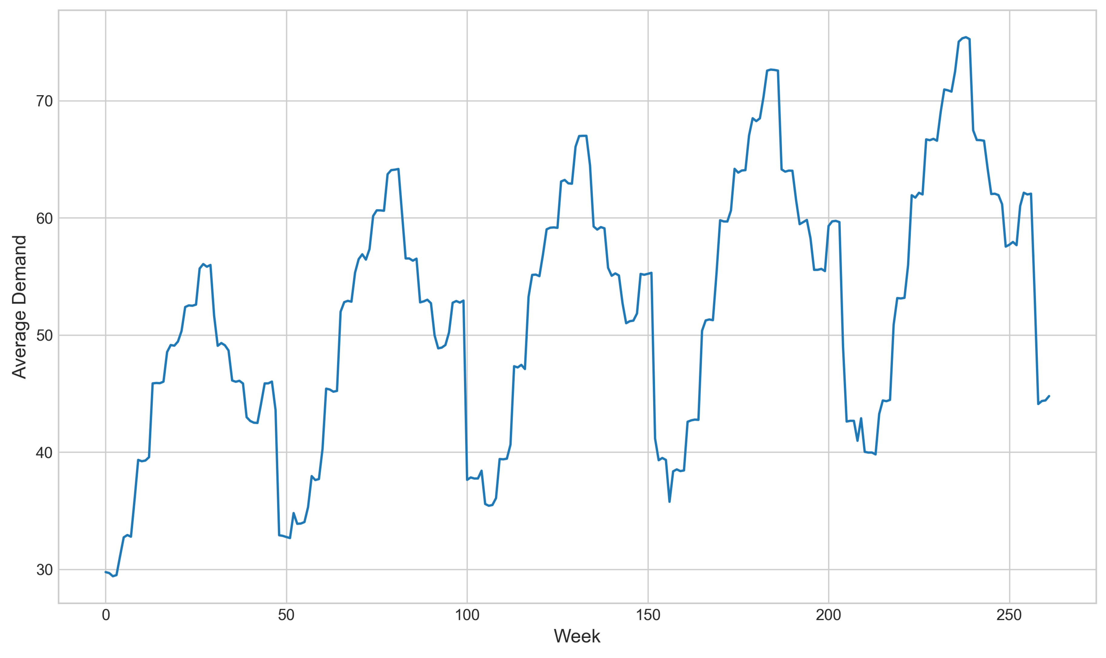 Preprints 176176 g002