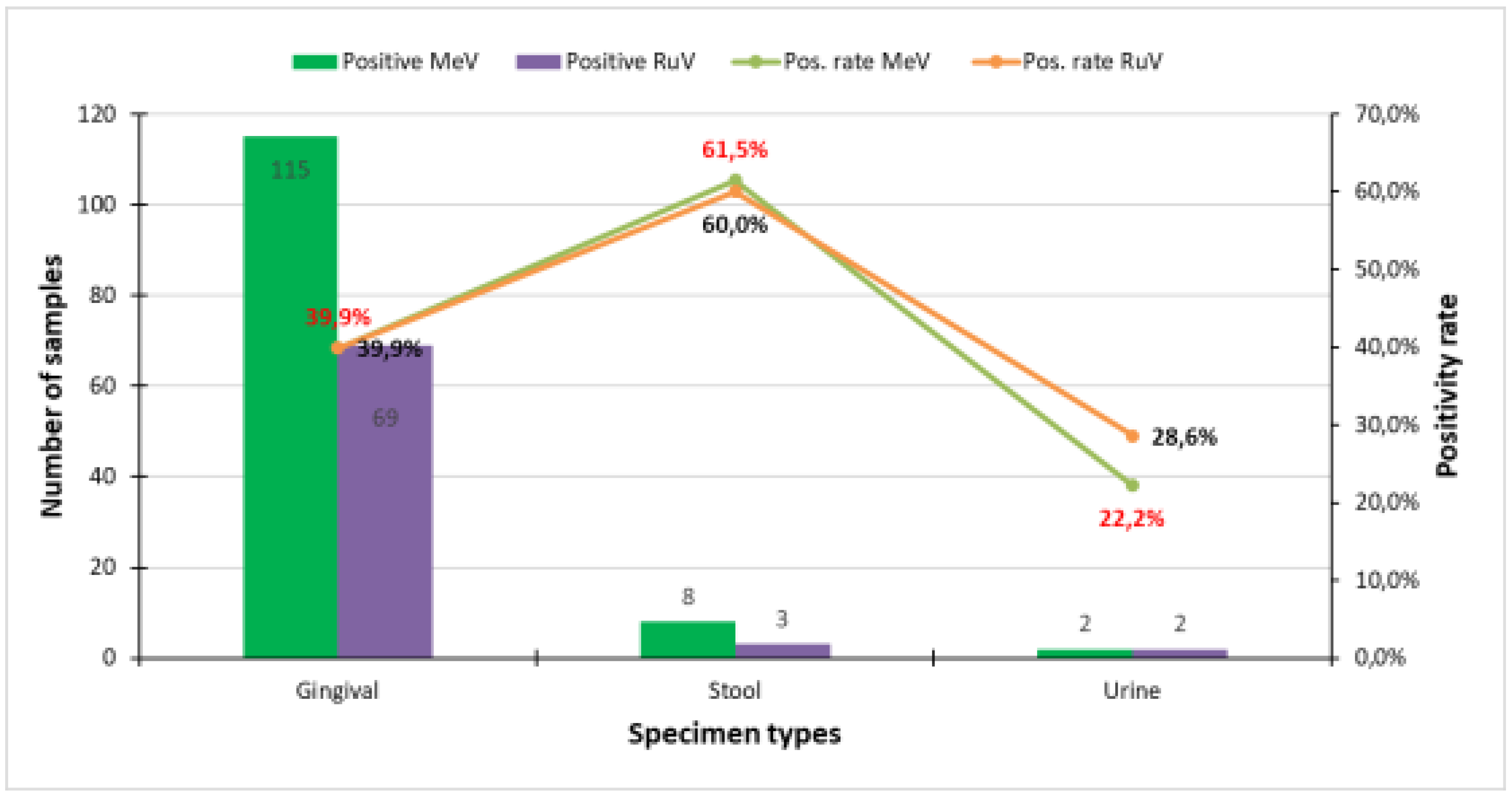 Preprints 204816 g001 Preprints 204816 g001