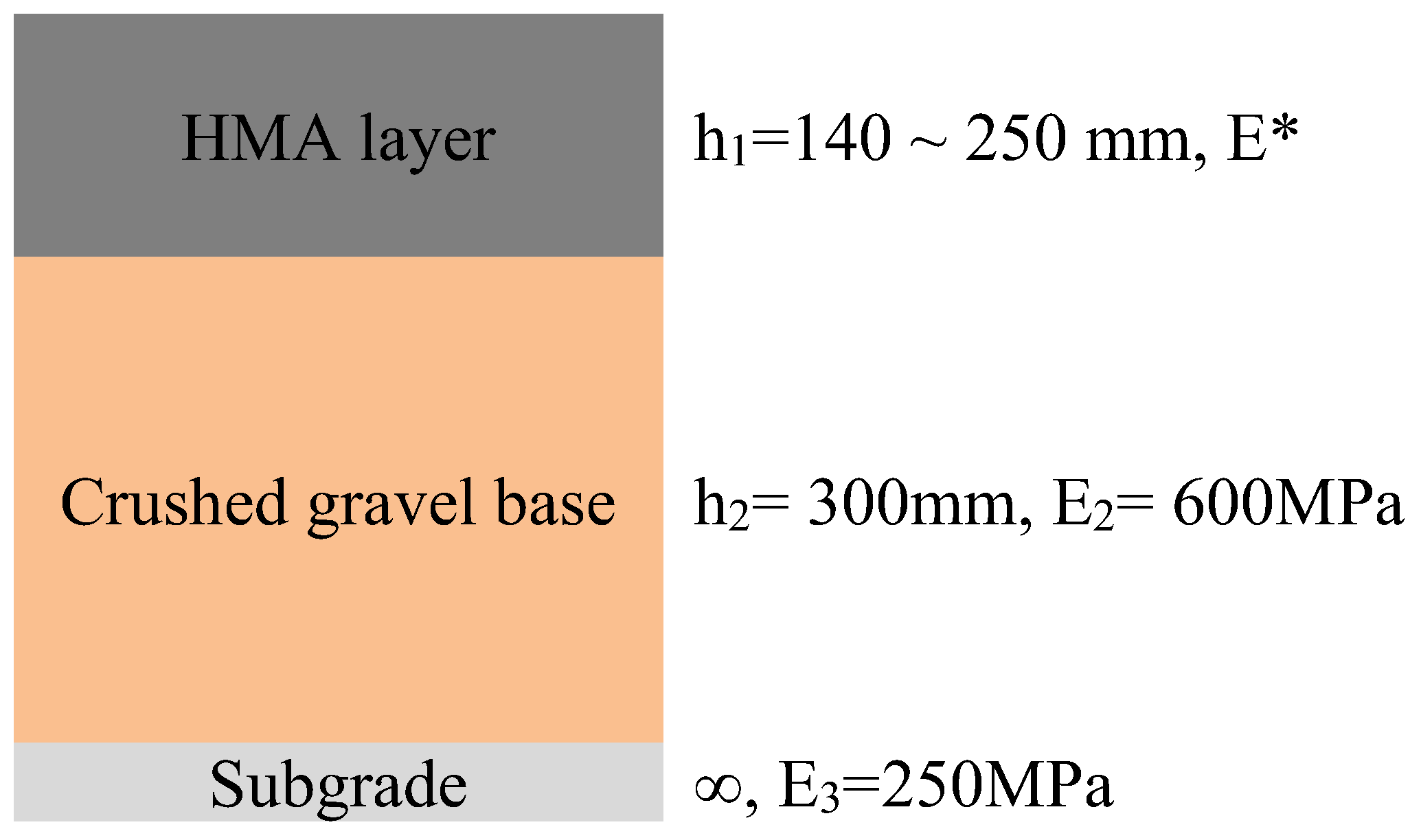 Preprints 200482 g001