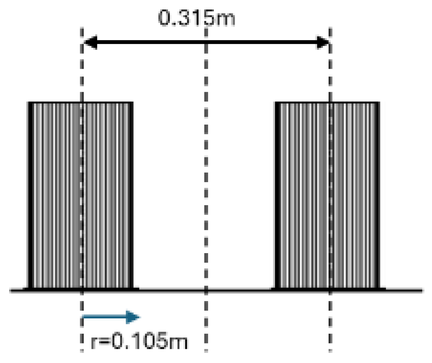 Preprints 200482 g003