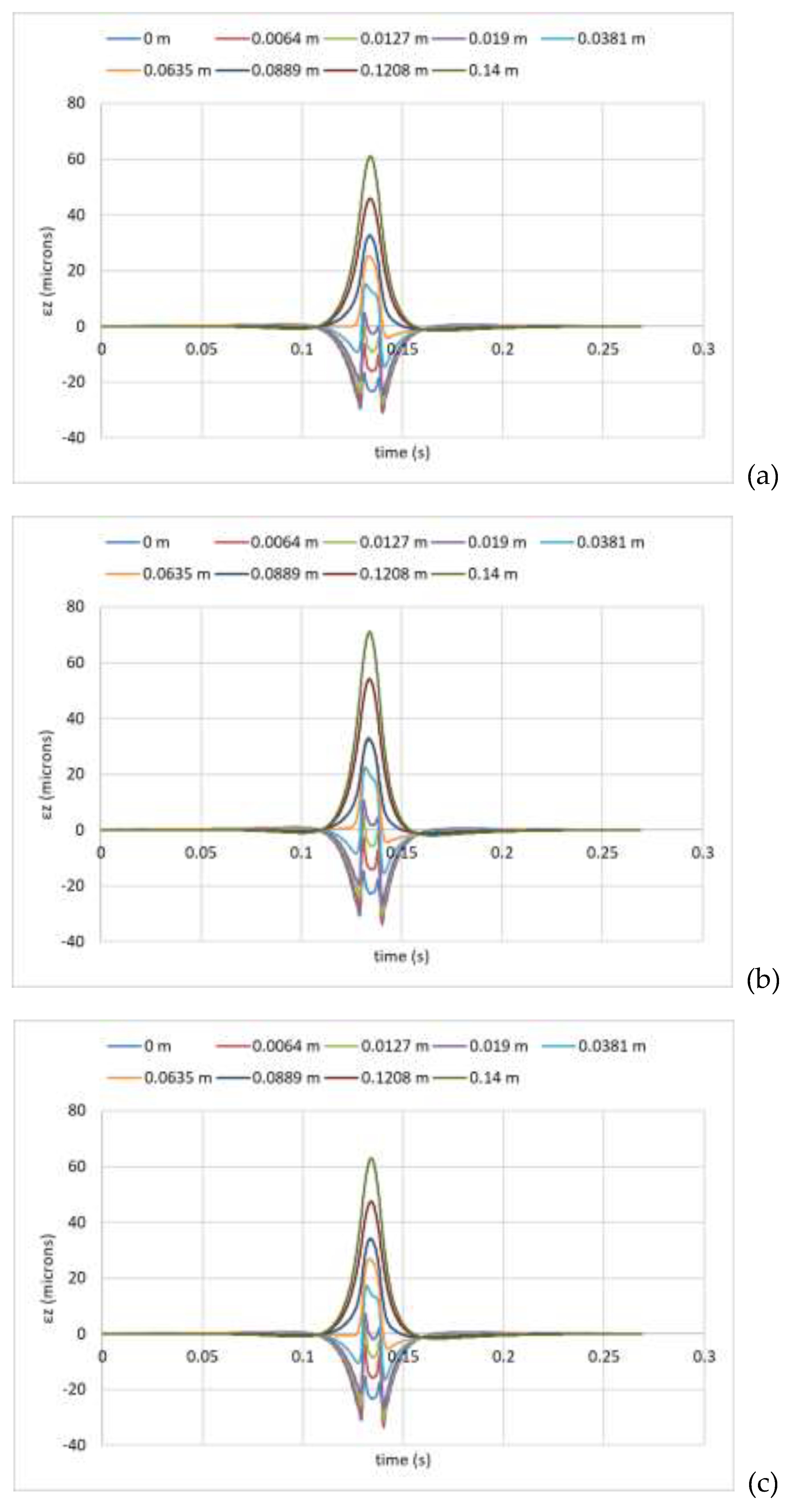 Preprints 200482 g008