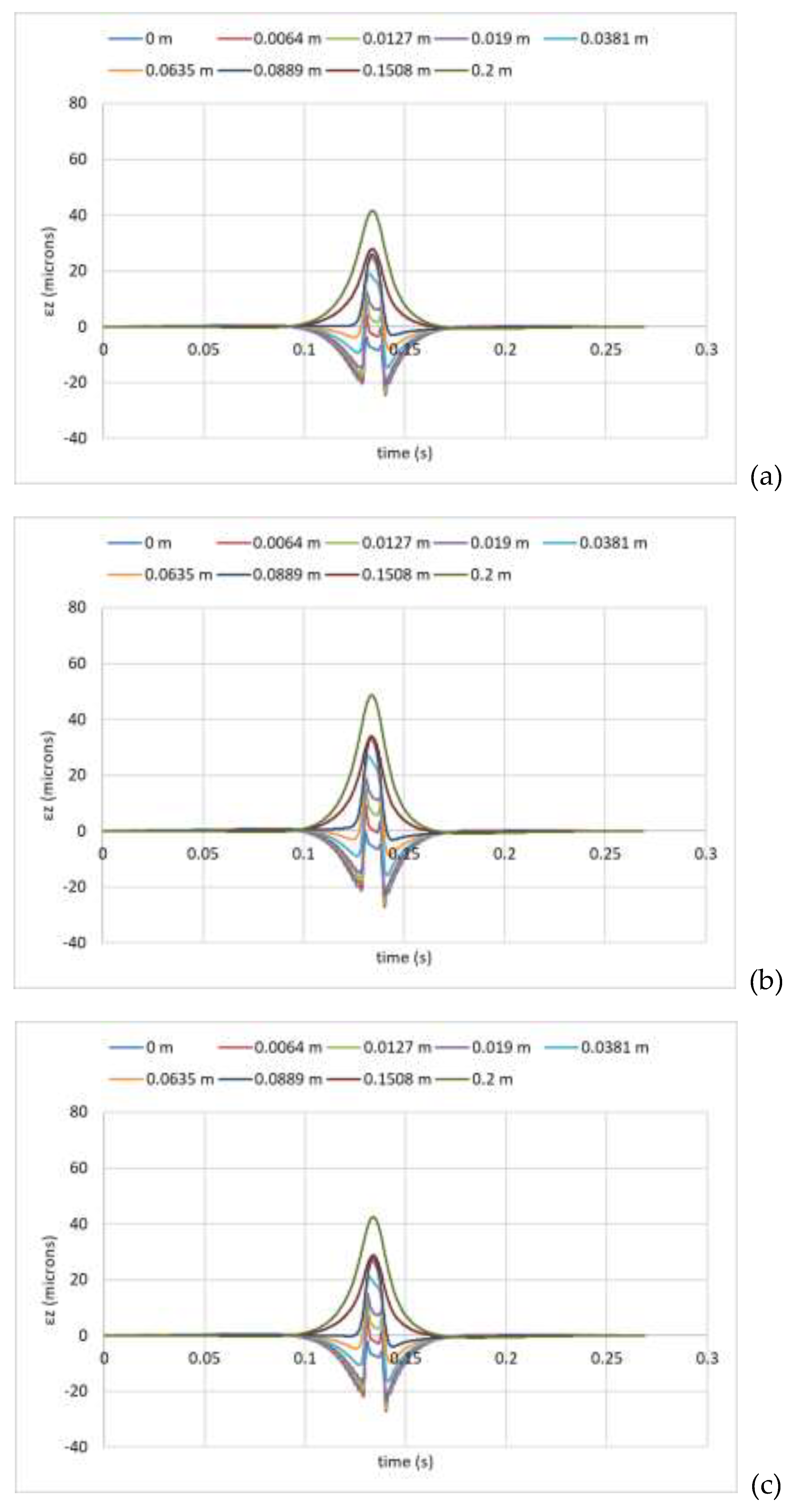 Preprints 200482 g009