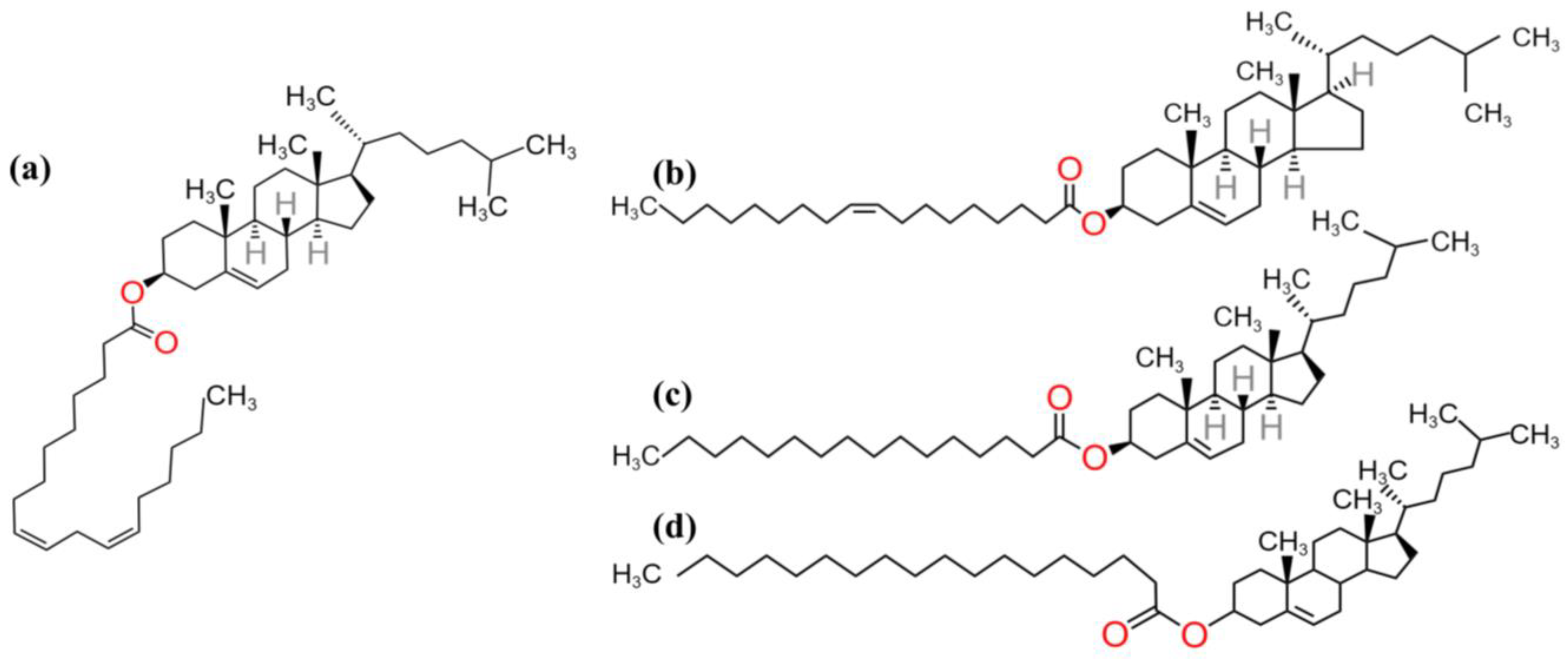 Preprints 158532 g001