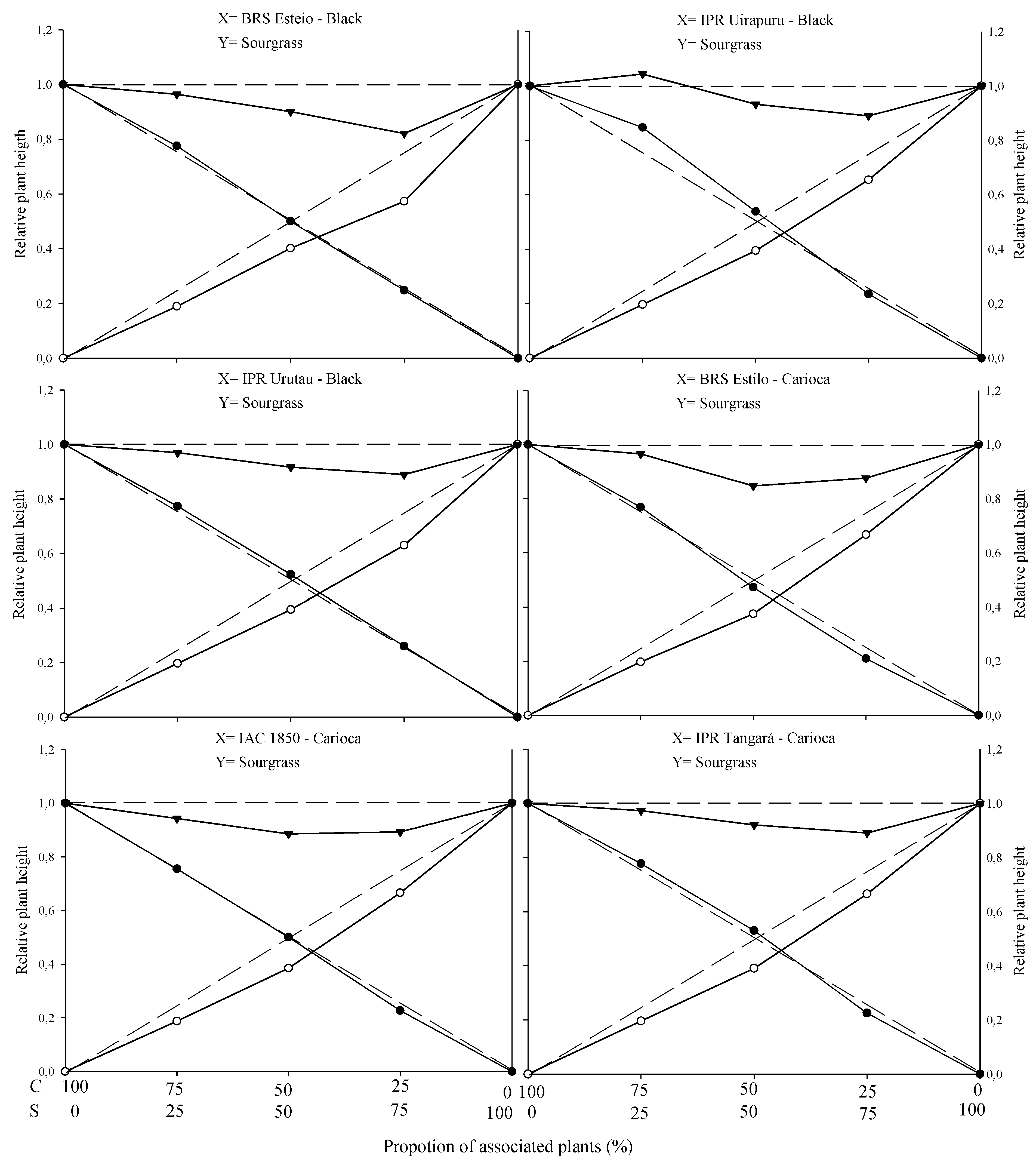 Preprints 169867 g001