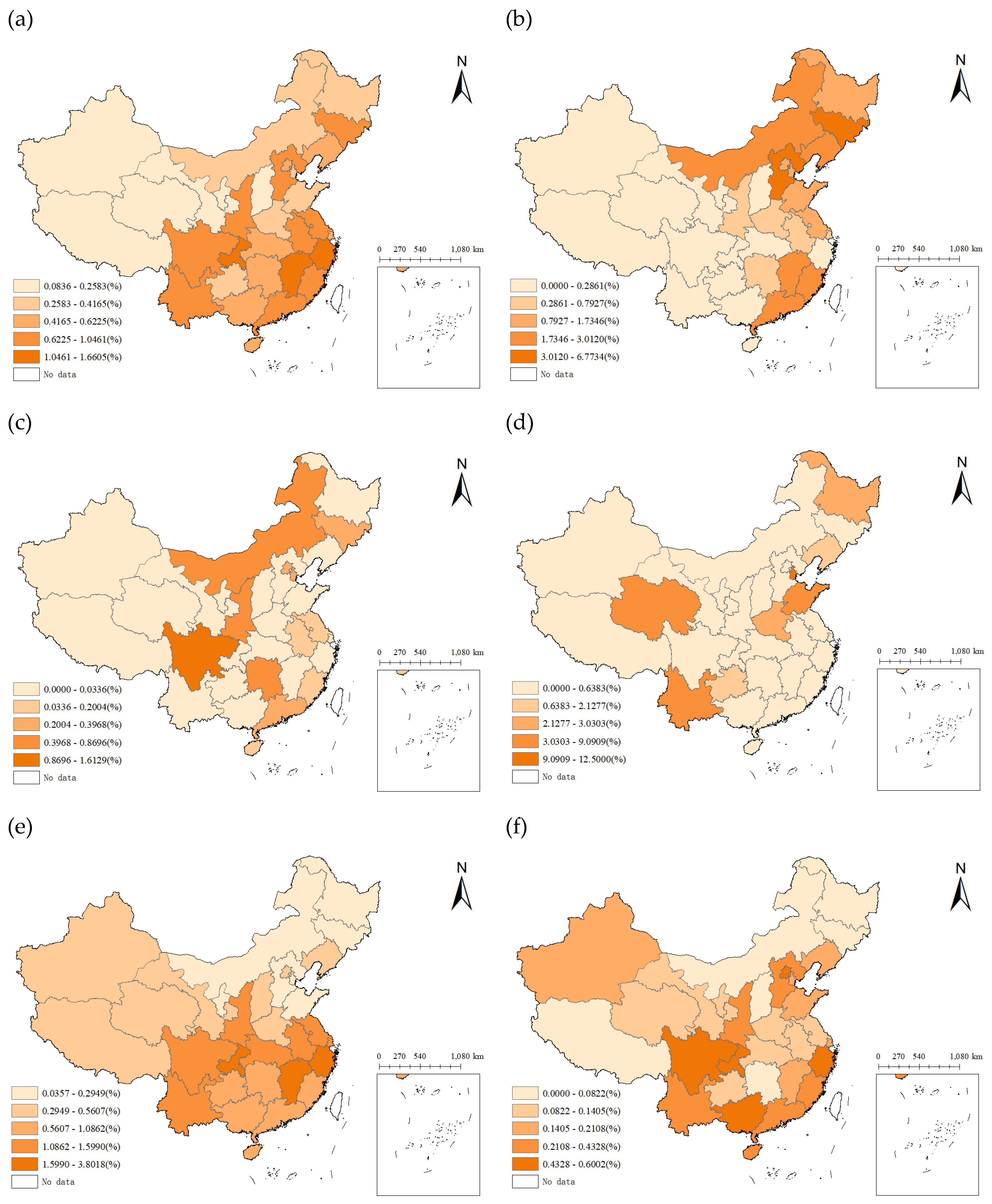 Preprints 184784 g007