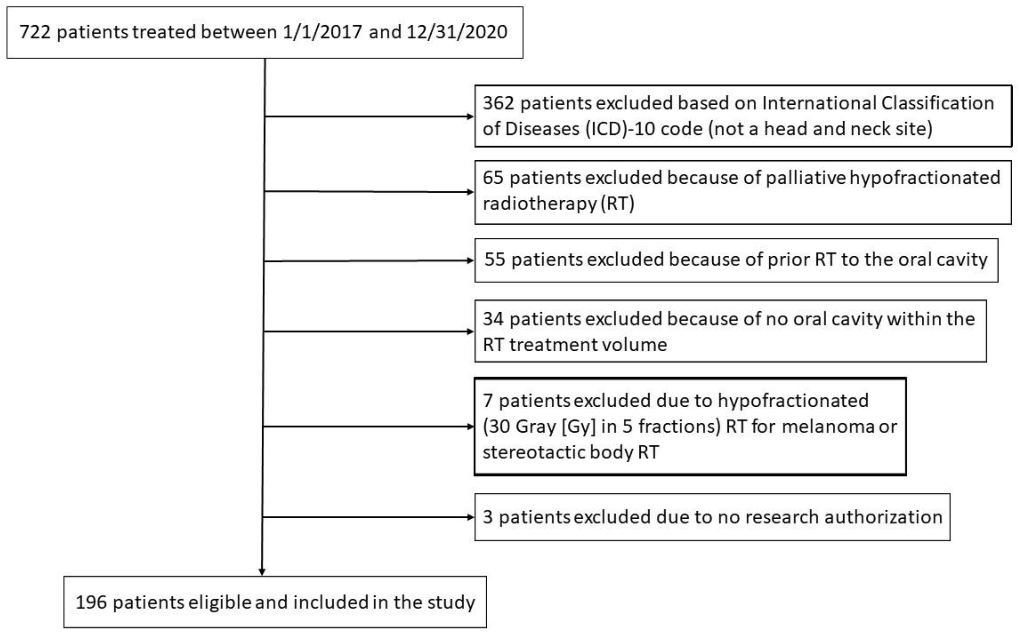 Preprints 93045 g001