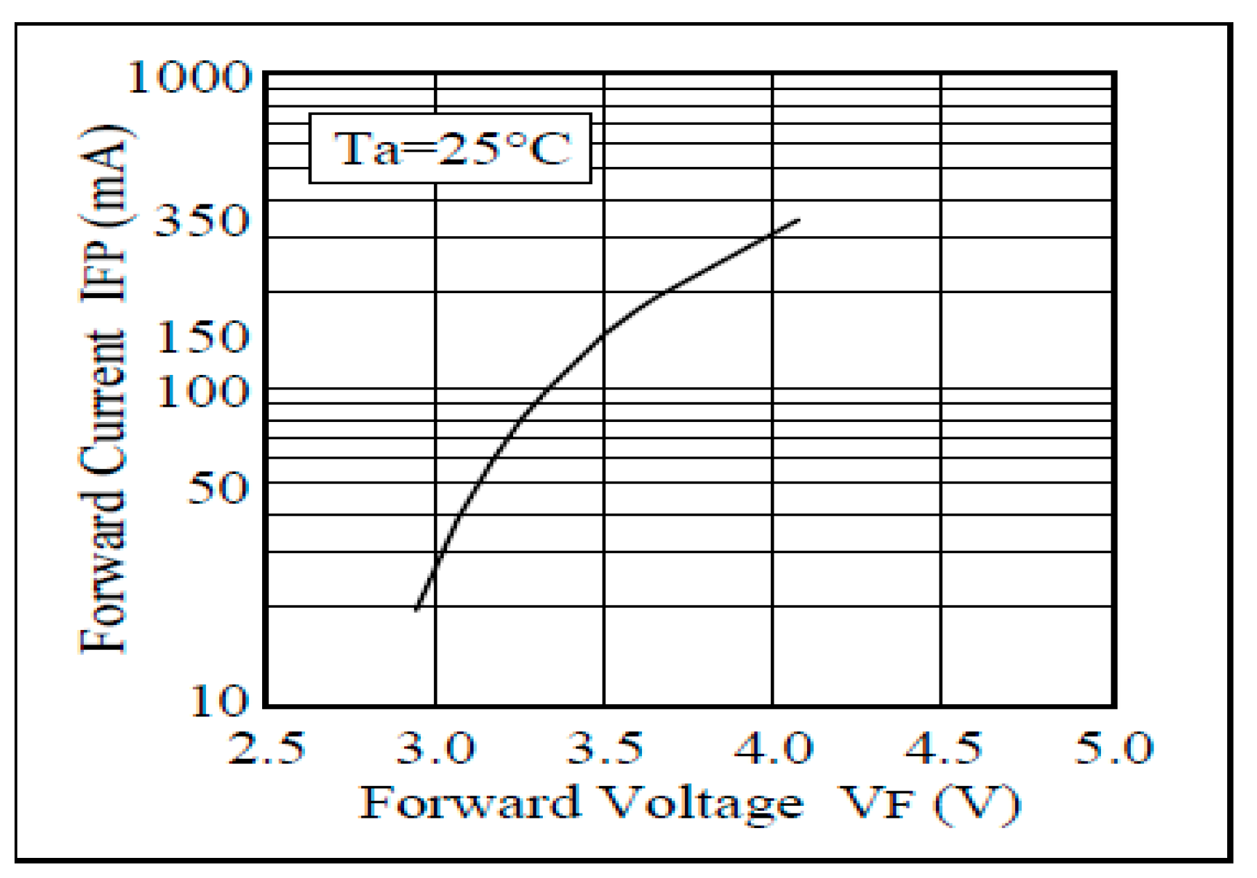 Preprints 87440 g012
