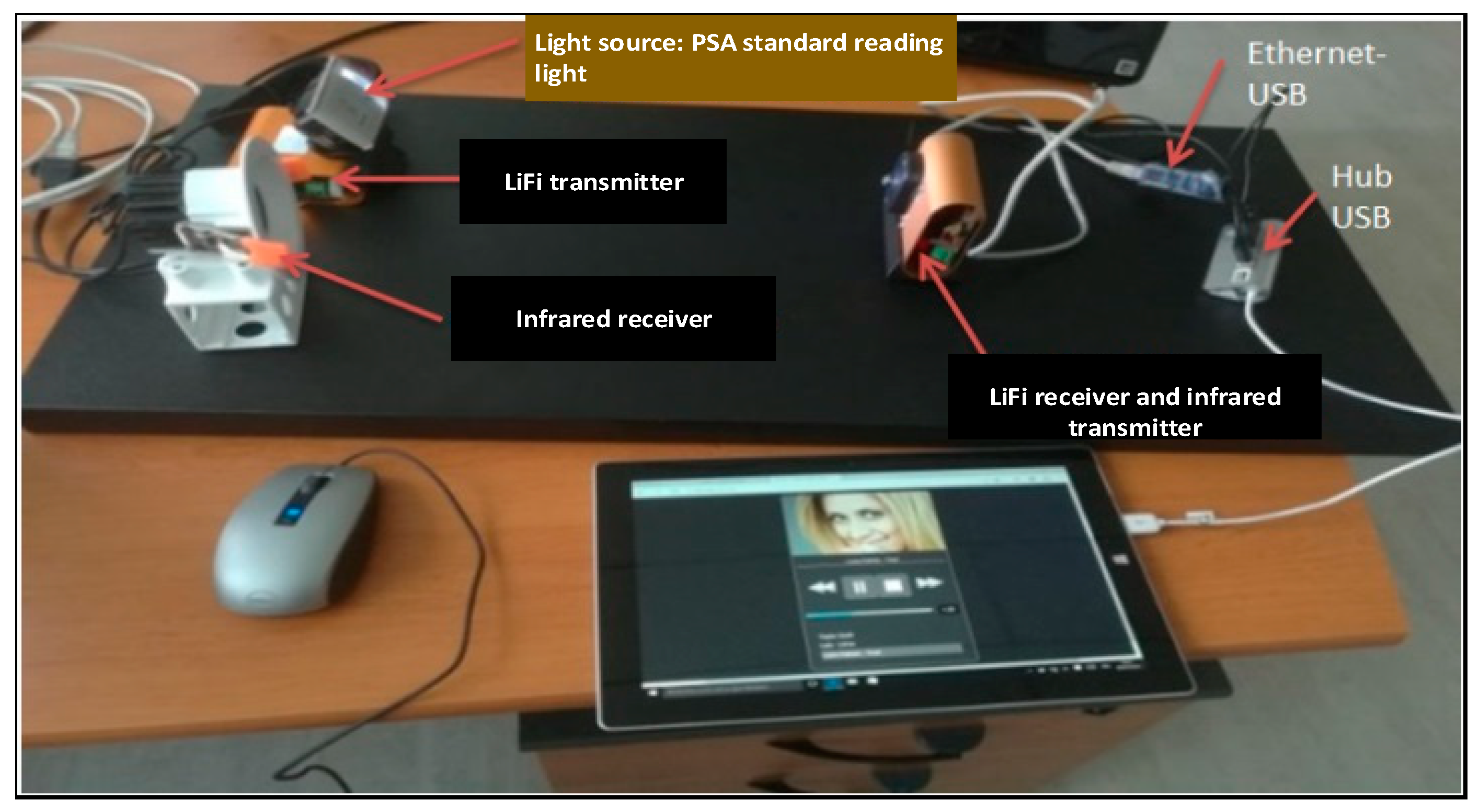 Preprints 87440 g023