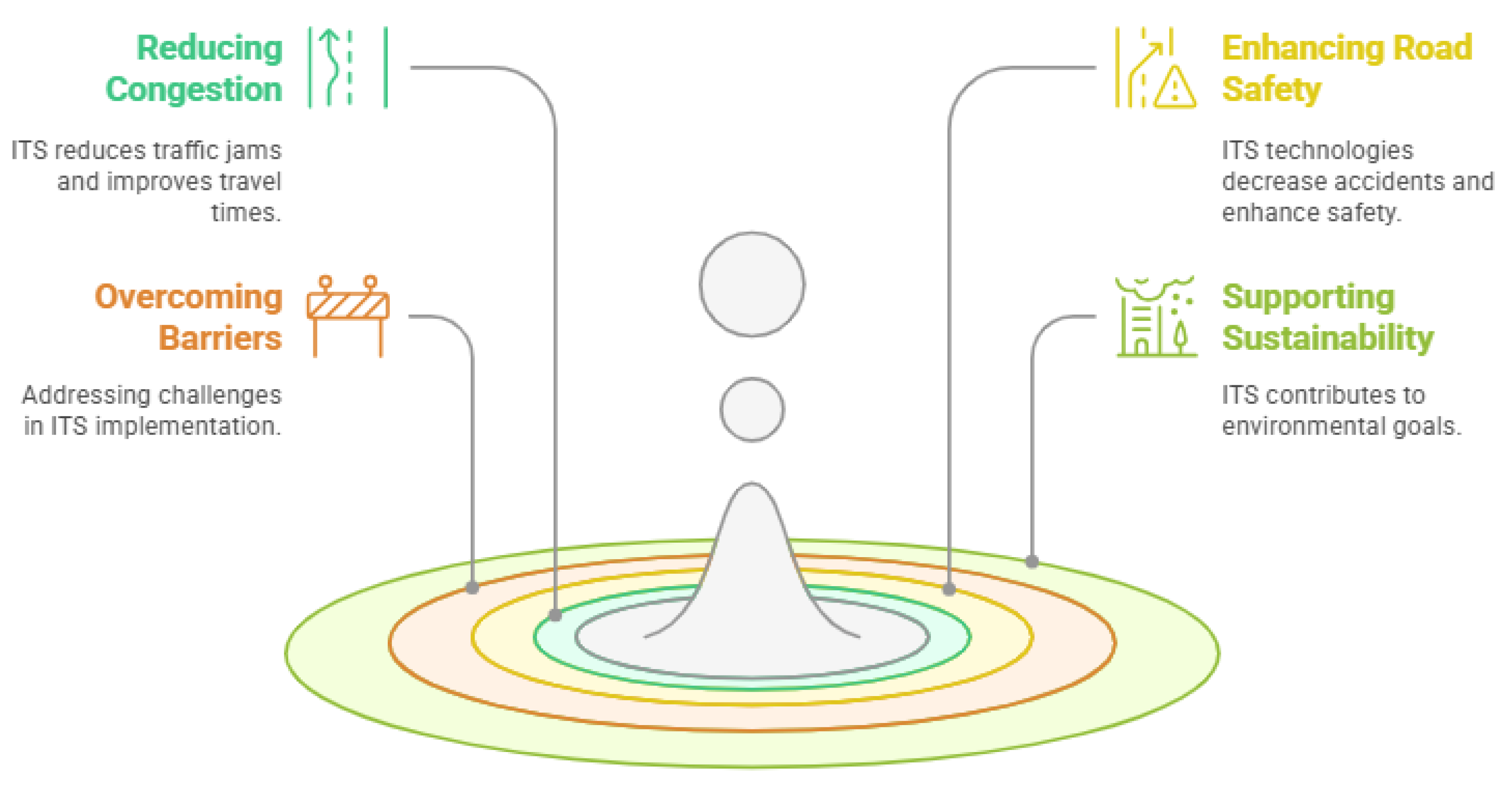 Preprints 161765 g001