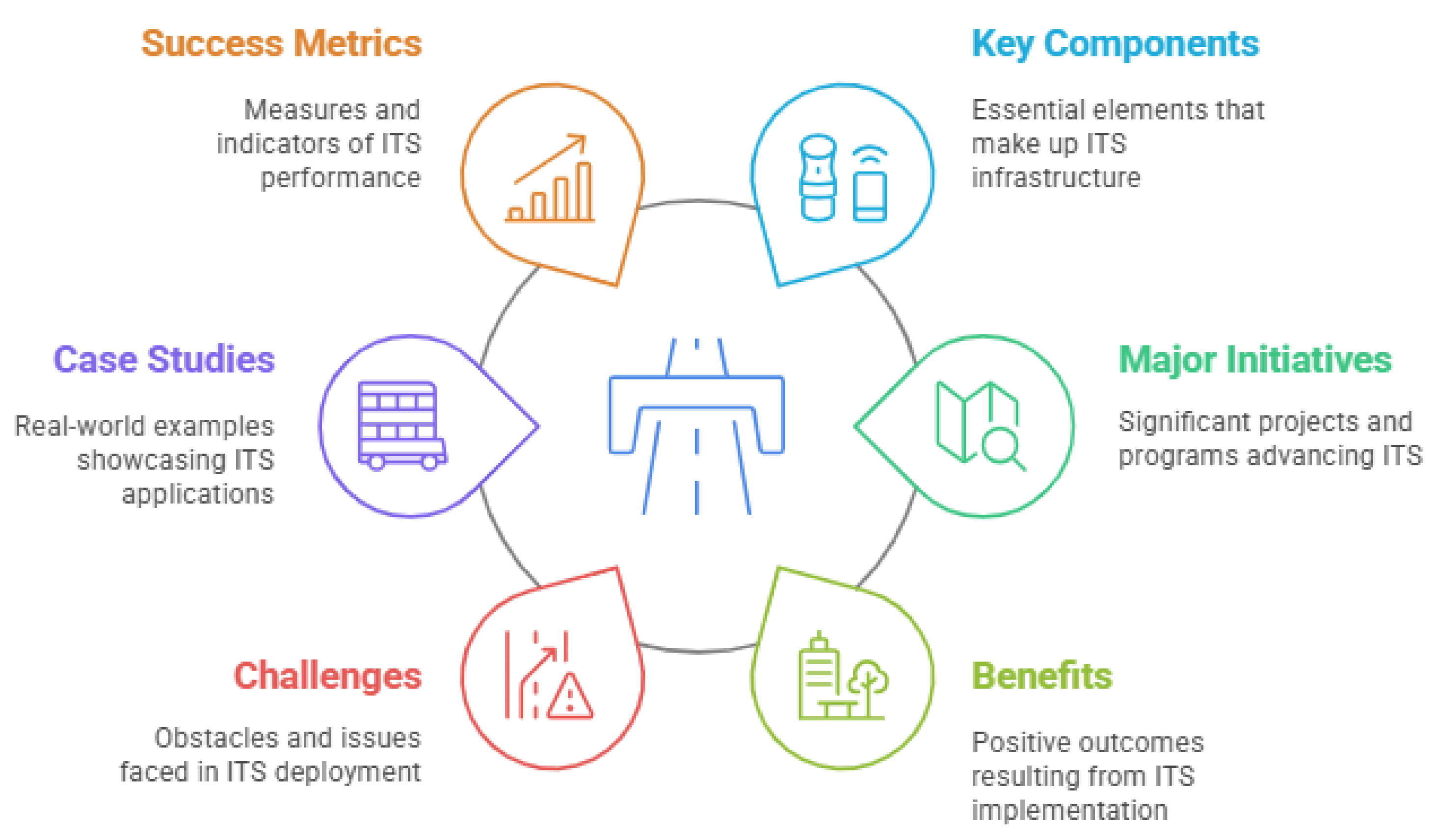 Preprints 161765 g002