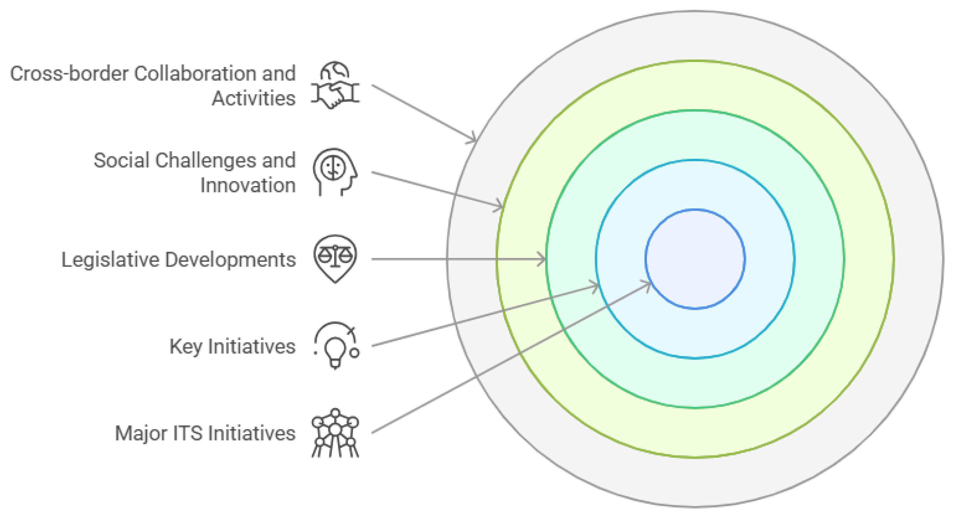 Preprints 161765 g006
