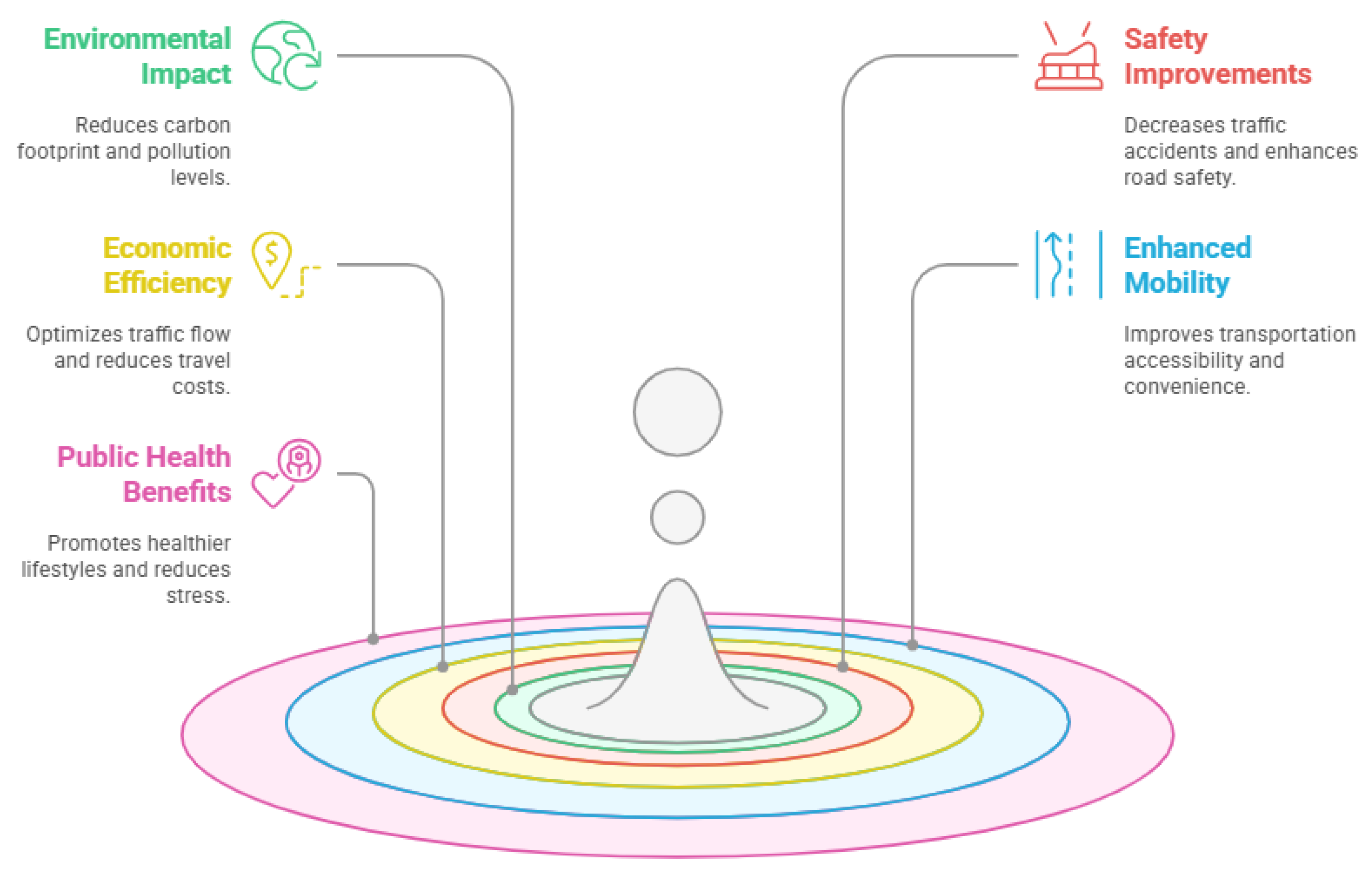 Preprints 161765 g007