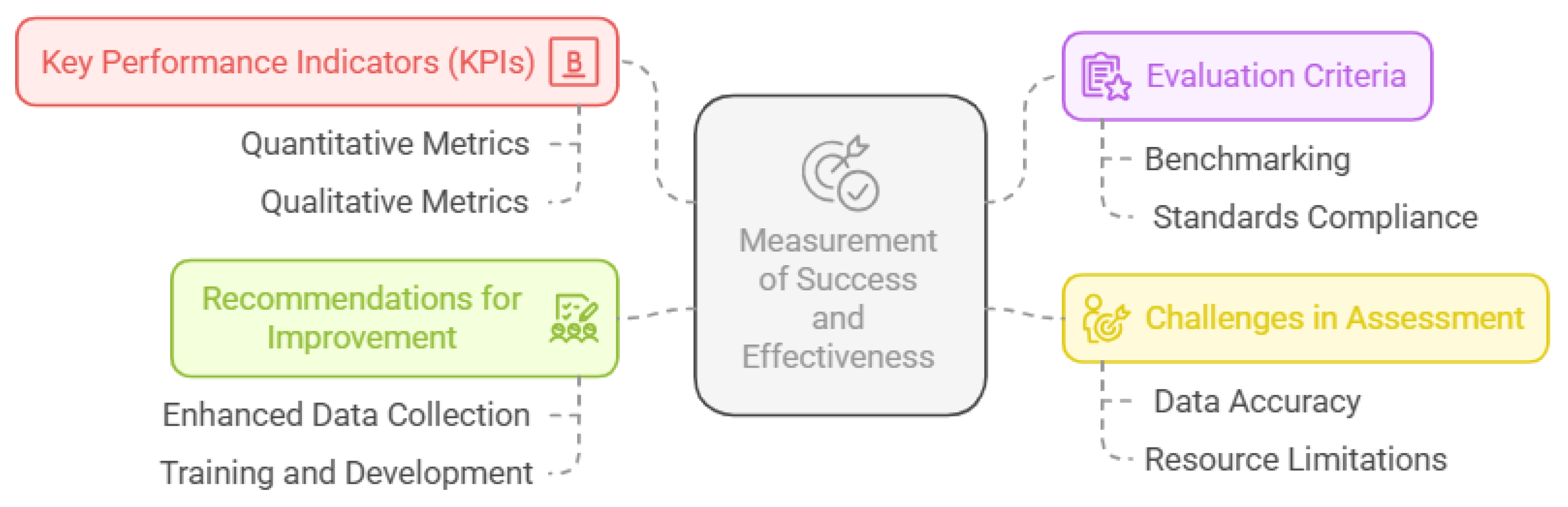 Preprints 161765 g008