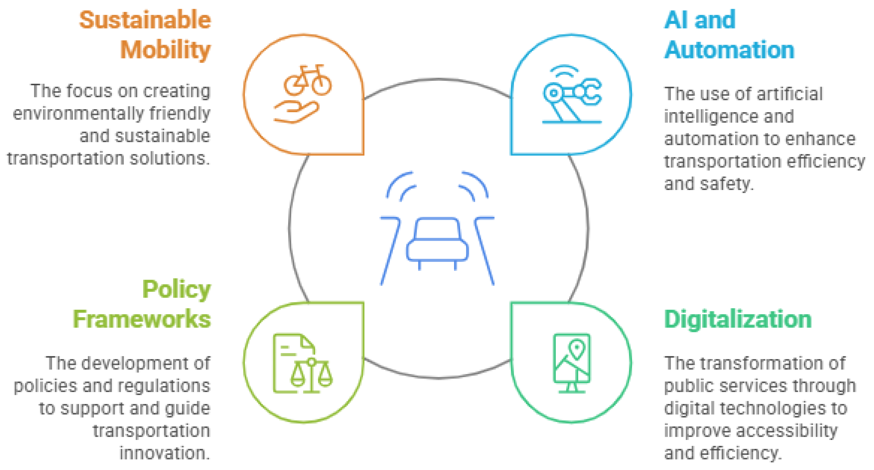 Preprints 161765 g009