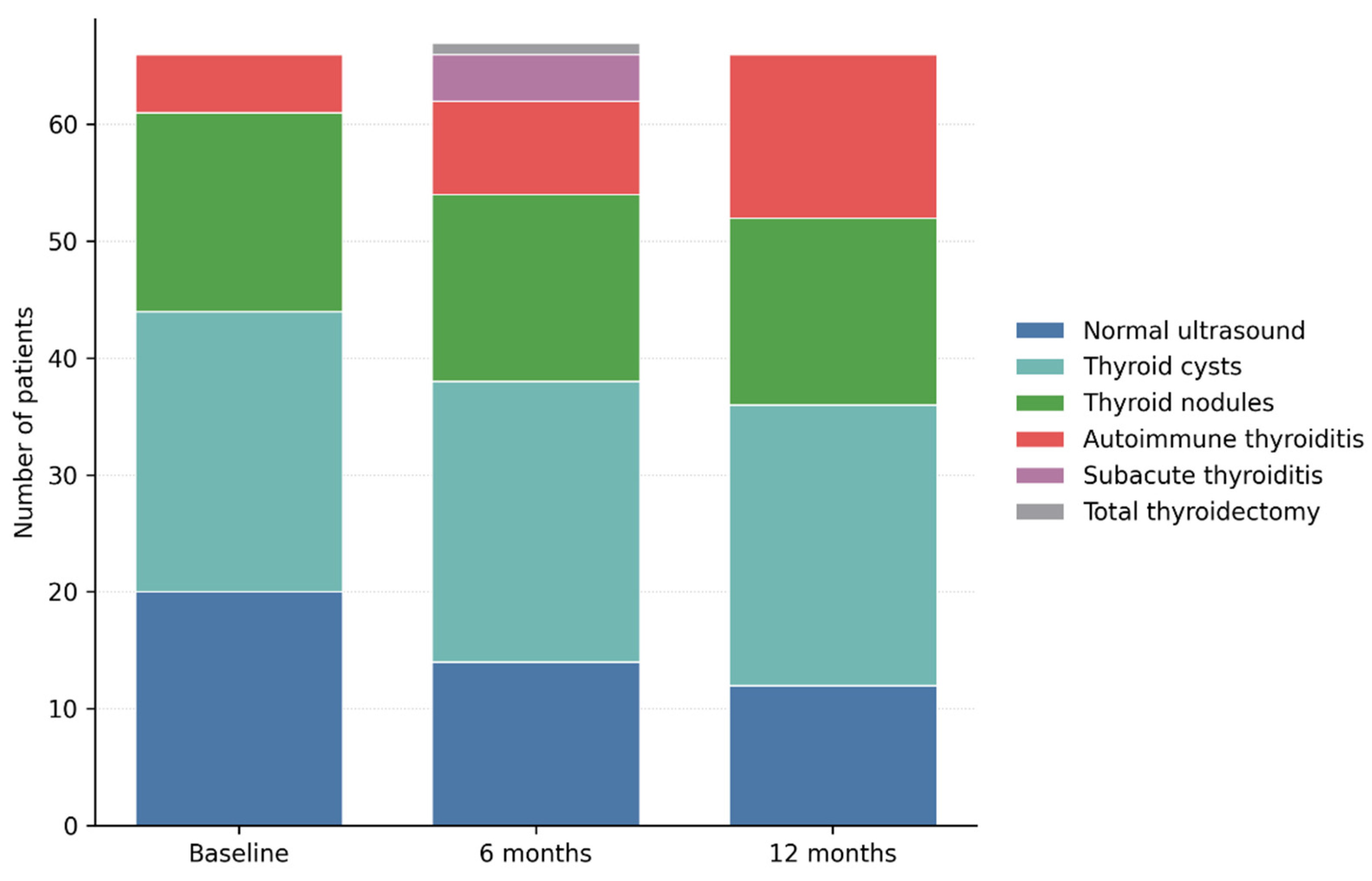 Preprints 191946 g008
