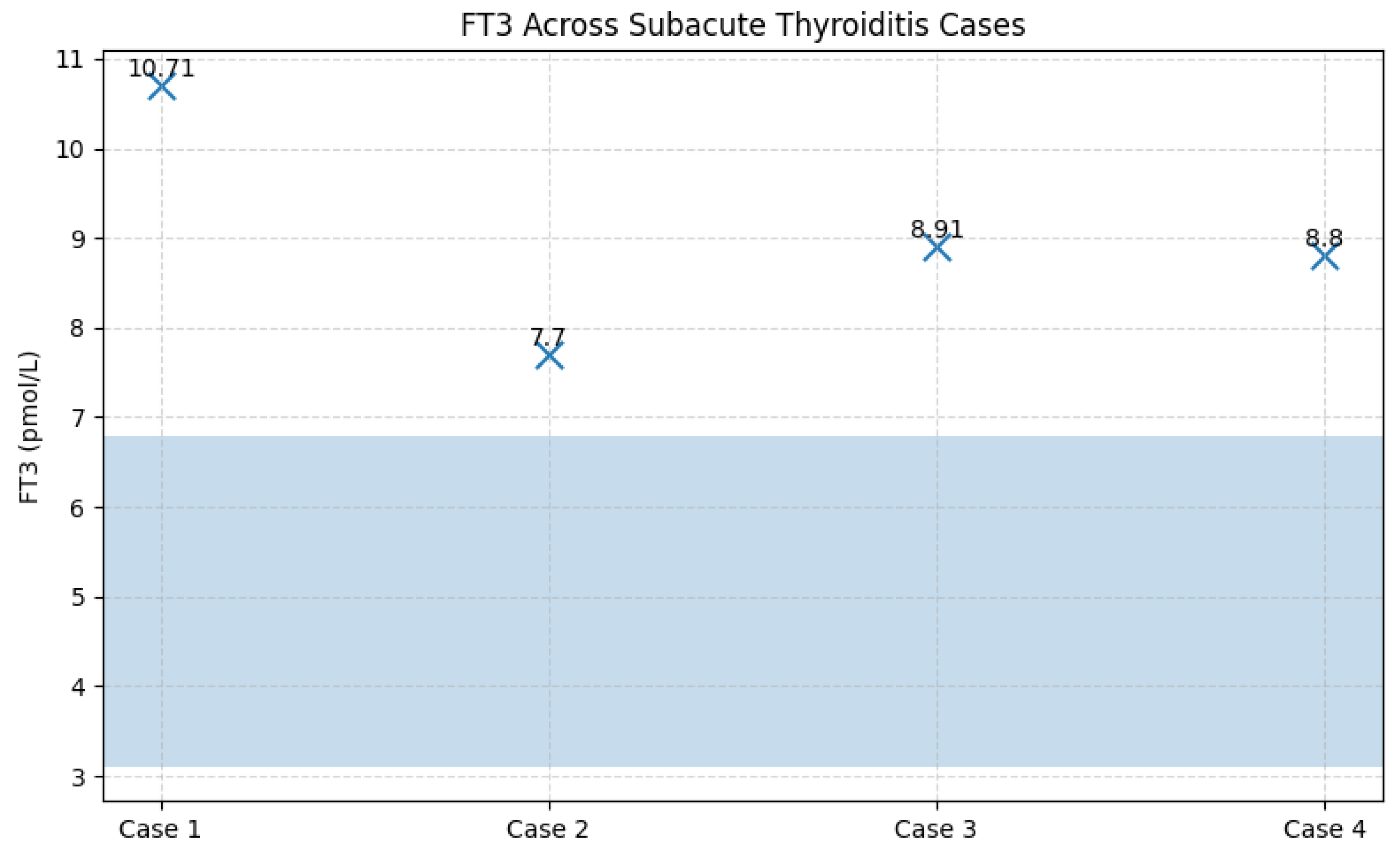 Preprints 191946 g012